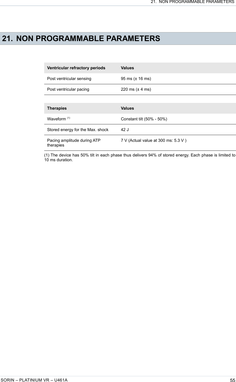  21.  NON PROGRAMMABLE PARAMETERS 21. NON PROGRAMMABLE PARAMETERSVentricular refractory periods ValuesPost ventricular sensing 95 ms (± 16 ms)Post ventricular pacing 220 ms (± 4 ms)Therapies ValuesWaveform (1) Constant tilt (50% - 50%)Stored energy for the Max. shock 42 JPacing amplitude during ATP therapies7 V (Actual value at 300 ms: 5.3 V )(1) The device has 50% tilt in each phase thus delivers 94% of stored energy. Each phase is limited to  10 ms duration.SORIN – PLATINIUM VR – U461A 55