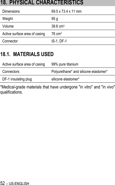 52 – US-ENGLISH 18. PHYSICAL CHARACTERISTICS Dimensions 69.5 x 73.4 x 11 mm Weight 95 g Volume 38.6 cm3 Active surface area of casing 76 cm2 Connector IS-1, DF-1 18.1. MATERIALS USED Active surface area of casing 99% pure titanium Connectors Polyurethane* and silicone elastomer* DF-1 insulating plug silicone elastomer* *Medical-grade materials that have undergone &quot;in vitro&quot; and &quot;in vivo&quot; qualifications. 