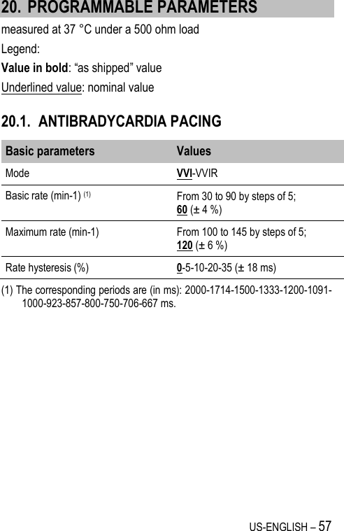 US-ENGLISH – 57 20. PROGRAMMABLE PARAMETERS measured at 37 °C under a 500 ohm load Legend: Value in bold: “as shipped” value Underlined value: nominal value 20.1. ANTIBRADYCARDIA PACING Basic parameters Values Mode VVI-VVIR Basic rate (min-1) (1) From 30 to 90 by steps of 5;  60 (± 4 %) Maximum rate (min-1) From 100 to 145 by steps of 5;  120 (± 6 %) Rate hysteresis (%) 0-5-10-20-35 (± 18 ms) (1) The corresponding periods are (in ms): 2000-1714-1500-1333-1200-1091-1000-923-857-800-750-706-667 ms. 