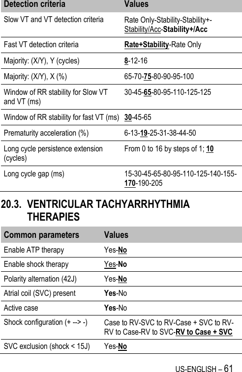 US-ENGLISH – 61 Detection criteria Values Slow VT and VT detection criteria Rate Only-Stability-Stability+-Stability/Acc-Stability+/Acc Fast VT detection criteria Rate+Stability-Rate Only Majority: (X/Y), Y (cycles) 8-12-16 Majority: (X/Y), X (%) 65-70-75-80-90-95-100 Window of RR stability for Slow VT  and VT (ms) 30-45-65-80-95-110-125-125 Window of RR stability for fast VT (ms) 30-45-65 Prematurity acceleration (%) 6-13-19-25-31-38-44-50 Long cycle persistence extension (cycles) From 0 to 16 by steps of 1; 10 Long cycle gap (ms) 15-30-45-65-80-95-110-125-140-155-170-190-205 20.3. VENTRICULAR TACHYARRHYTHMIA THERAPIES Common parameters Values Enable ATP therapy Yes-No Enable shock therapy Yes-No Polarity alternation (42J) Yes-No Atrial coil (SVC) present Yes-No Active case Yes-No Shock configuration (+ --&gt; -) Case to RV-SVC to RV-Case + SVC to RV-RV to Case-RV to SVC-RV to Case + SVC SVC exclusion (shock &lt; 15J) Yes-No 