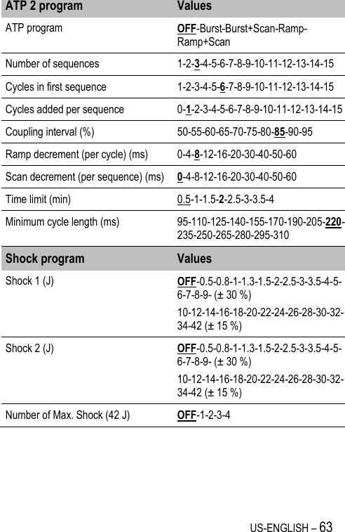 US-ENGLISH – 63 ATP 2 program Values ATP program OFF-Burst-Burst+Scan-Ramp-Ramp+Scan Number of sequences 1-2-3-4-5-6-7-8-9-10-11-12-13-14-15 Cycles in first sequence 1-2-3-4-5-6-7-8-9-10-11-12-13-14-15 Cycles added per sequence 0-1-2-3-4-5-6-7-8-9-10-11-12-13-14-15 Coupling interval (%) 50-55-60-65-70-75-80-85-90-95 Ramp decrement (per cycle) (ms) 0-4-8-12-16-20-30-40-50-60 Scan decrement (per sequence) (ms) 0-4-8-12-16-20-30-40-50-60 Time limit (min) 0.5-1-1.5-2-2.5-3-3.5-4 Minimum cycle length (ms) 95-110-125-140-155-170-190-205-220-235-250-265-280-295-310 Shock program Values Shock 1 (J) OFF-0.5-0.8-1-1.3-1.5-2-2.5-3-3.5-4-5-6-7-8-9- (± 30 %) 10-12-14-16-18-20-22-24-26-28-30-32-34-42 (± 15 %) Shock 2 (J) OFF-0.5-0.8-1-1.3-1.5-2-2.5-3-3.5-4-5-6-7-8-9- (± 30 %) 10-12-14-16-18-20-22-24-26-28-30-32-34-42 (± 15 %) Number of Max. Shock (42 J) OFF-1-2-3-4 