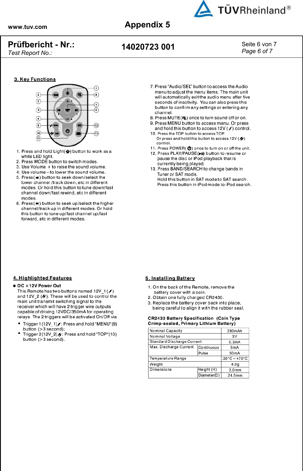 www.tuv.com Appendix 5  Prüfbericht - Nr.:  Test Report No.: 14020723 001  Seite 6 von 7 Page 6 of 7                                       