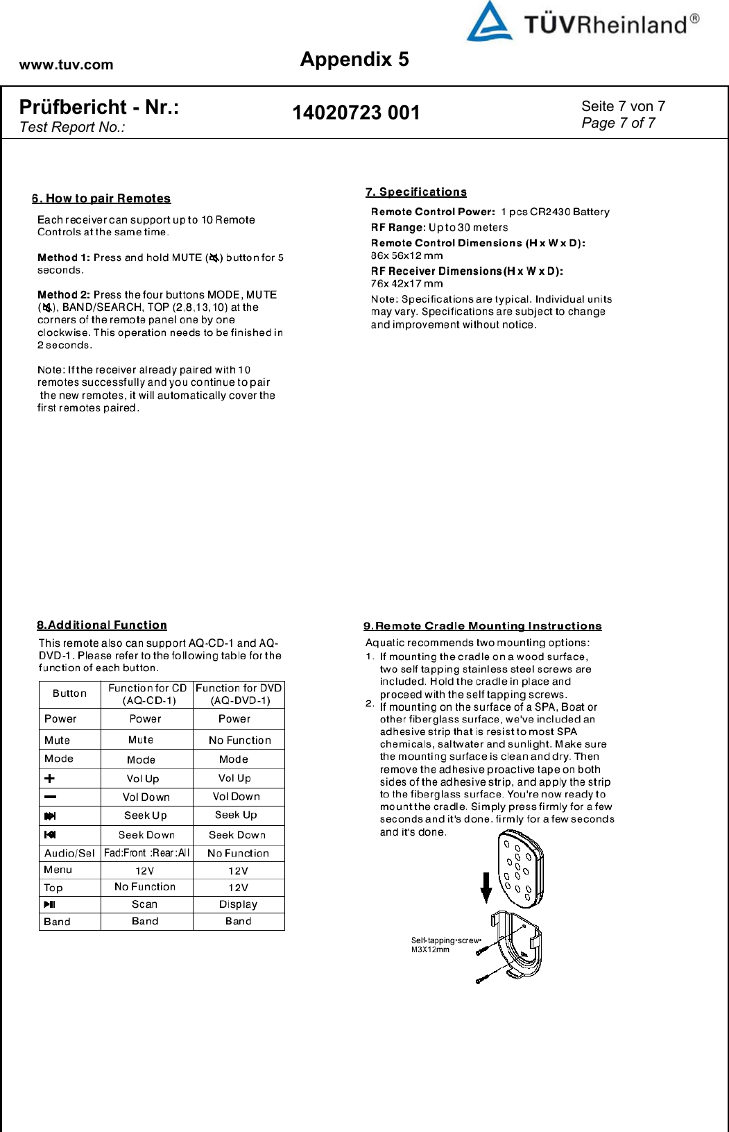 www.tuv.com Appendix 5  Prüfbericht - Nr.:  Test Report No.: 14020723 001  Seite 7 von 7 Page 7 of 7                                          