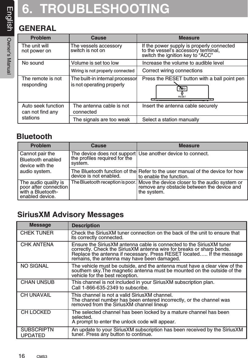 6.  TROUBLESHOOTINGProblemProblemCauseCauseMeasureMeasureThe unit will not power onCannot pair theBluetooth enableddevice with theaudio system.No sound The audio quality is poor after connection with a Bluetooth-enabled device. The   is respondingremote not Auto seek functioncan not find anystationsVolume is set too lowWiring is not properly connectedThe Bluetooth reception is poor.The built-in internal processor is not operating properlyThe antenna cable is notconnectedThe signals are too weakIncrease the volume to audible levelCorrect wiring connectionsPress the RESET button with a ball point penInsert the antenna cable securelySelect a station manuallyThe vessels accessoryswitch is not onThe device does not support the profiles required for the system.The Bluetooth function of the device is not enabled.If the power supply is properly connectedto the vessel’s accessory terminal,switch the ignition key to “ACC”Use another device to connect.Refer to the user manual of the device for how to enable the function.GENERALBluetoothMessageCHEK TUNERCHAN UNSUBCHK ANTENACH UNAVAILNO SIGNALCH LOCKEDSUBSCRIPTNUPDATEDEnsure the SiriusXM antenna cable is connected to the SiriusXM tuner correctly. Check the SiriusXM antenna wire for breaks or sharp bends. Replace the antenna if necessary. Press RESET located….. If the message remains, the antenna may have been damaged.This channel is not a valid SiriusXM channel.The channel number has been entered incorrectly, or the channel was removed from the SiriusXM channel lineupThe vehicle must be outside, and the antenna must have a clear view of the southern sky.The magnetic antenna must be mounted on the outside of the vehicle for the best reception.The selected channel has been locked by a mature channel has been selected.A prompt to enter the unlock code will appear.An update to your SiriusXM subscription has been received by the SiriusXM tuner. Press any button to continue.Check the SiriusXM tuner connection on the back of the unit to ensure that its correctly connected.This channel is not included in your SiriusXM subscription plan.Call 1-866-635-2349 to subscribe.DescriptionSiriusXM Advisory MessagesMove the device closer to the audio system or remove any obstacle between the device and the system.16English Owner’s ManualCMS3