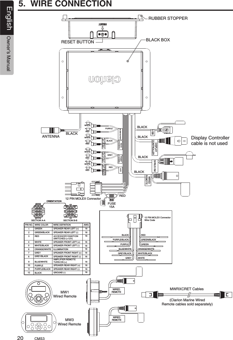 5.  WIRE CONNECTIONMW1Wired Remote123123ORIENTATION12 PIN MOLEX ConnectorWire CodeBLACKPURPLE/BLACKPURPLEBLUE/WHITEGREY/BLACKGREY WHITEWHITE/BLACKORANGE/WHITEGREENGREEN/BLACKREDWIREDREMOTEEnglish Owner’s Manual471058116912471058116912SECTION A-A SECTION B-B171211109845632GREENPIN NO. WIRE DEFINTIONWIRE COLOR AWGSPEAKER REAR LEFT (+)GREEN/BLACKREDWHITEWHITE/BLACKORANGE/WHITEGREYGREY/BLACKBLUE/WHITEPURPLEPURPLE/BLACKBLACKSPEAKER REAR LEFT (-)ACCESSORY/IGNITION SWITCHED (+12V)SPEAKER FRONT LEFT (+)SPEAKER FRONT LEFT (-)ILLUMINATIONSPEAKER FRONT RIGHT (+)SPEAKER FRONT RIGHT (-)SPEAKER REAR RIGHT (+)SPEAKER REAR RIGHT (-)AMPLIFIER REMOTE TURN ON (+)GROUND (-)181816161818181818181818123123ORIENTATIONBLACK BOXRESET BUTTONRUBBER STOPPERL-CH R-CH L-CH R-CH L-CHWHITER-CHREDAUX REAR CHANNELSUBWOOFERDISPLAY CONTROLLERFUSE15AREDL-CH R-CHFRONT CHANNELAUX INLEFTAUX INRIGHTLINE OUTLEFTLINE OUTLEFTLINE OUTRIGHTLINE OUTRIGHTUSB   SIRIUS XM   WIRED   REMOTE 12 PIN MOLEX ConnectorANTENNA BLACKBLACKBLACKBLACKBLACKBLACKPURPLEGREYREDWHITEREDWHITEREDWHITERED20 CMS3Display Controllercable is not usedMWRXCRET Cables(Clarion Marine Wired Remote cables sold separately)MW3Wired RemoteWIREDREMOTE