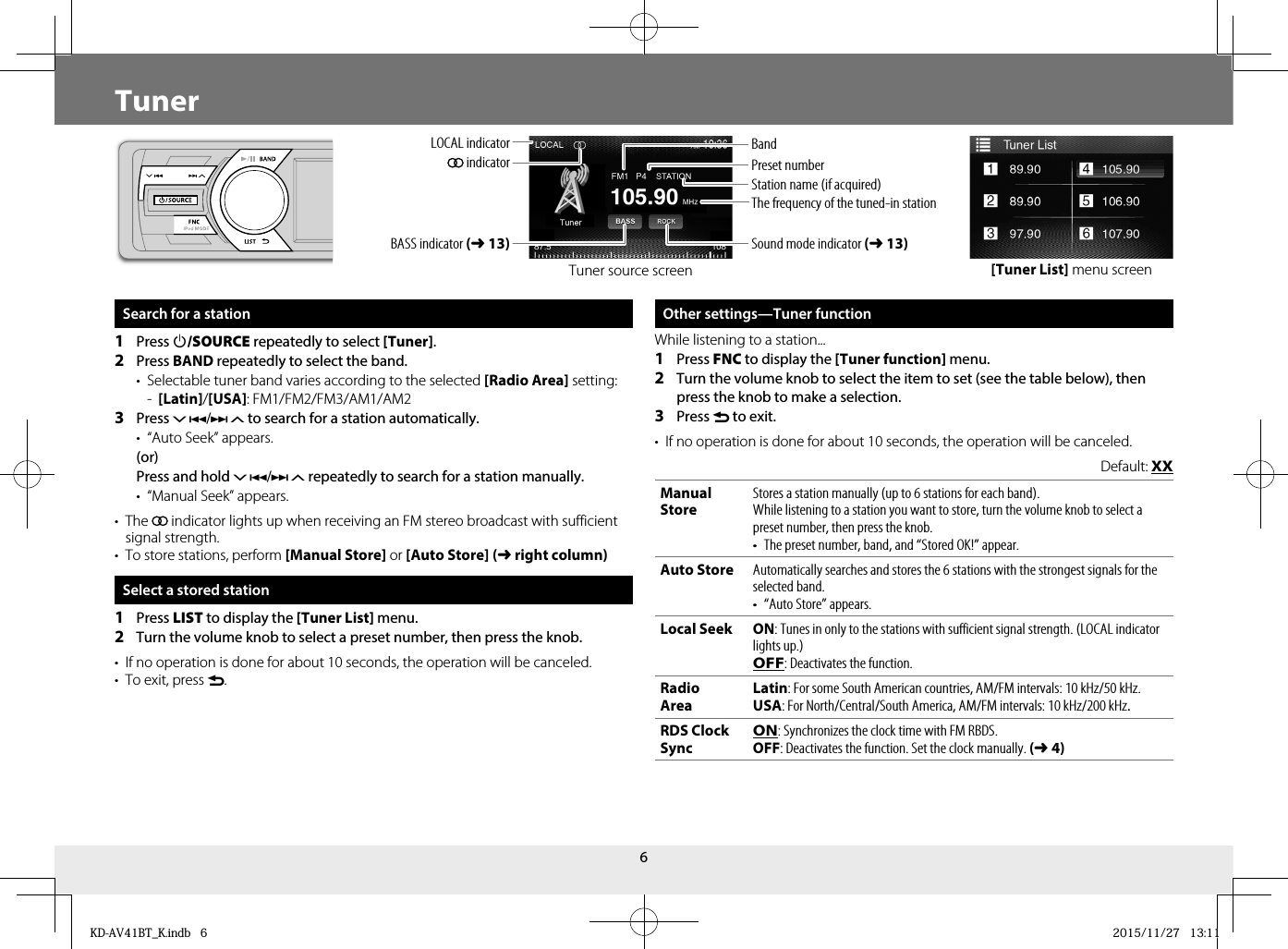 6TunerSearch for a station1  Press B /SOURCE repeatedly to select [Tuner].2  Press BAND repeatedly to select the band. •  Selectable tuner band varies according to the selected [Radio Area] setting:  - [Latin]/[USA]: FM1/FM2/FM3/AM1/AM23  Press / to search for a station automatically. •  “Auto Seek” appears. (or) Press and hold / repeatedly to search for a station manually. •  “Manual Seek” appears.• The   indicator lights up when receiving an FM stereo broadcast with sufficient signal strength.•  To store stations, perform [Manual Store] or [Auto Store] (➜right column)Select a stored station1  Press LIST to display the [Tuner List] menu.2  Turn the volume knob to select a preset number, then press the knob.•  If no operation is done for about 10 seconds, the operation will be canceled.•  To exit, press . Other settings—Tuner functionWhile listening to a station...1  Press FNC to display the [Tuner function] menu.2  Turn the volume knob to select the item to set (see the table below), then press the knob to make a selection.3  Press  to exit.•  If no operation is done for about 10 seconds, the operation will be canceled.Default: XXManual StoreStores a station manually (up to 6 stations for each band).While listening to a station you want to store, turn the volume knob to select a preset number, then press the knob.•  The preset number, band, and “Stored OK!” appear.Auto StoreAutomatically searches and stores the 6 stations with the strongest signals for the selected band.•  “Auto Store” appears.Local Seek ON: Tunes in only to the stations with sufficient signal strength. (LOCAL indicator lights up.)OFF: Deactivates the function.Radio AreaLatin: For some South American countries, AM/FM intervals: 10 kHz/50 kHz.USA: For North/Central/South America, AM/FM intervals: 10 kHz/200 kHz.RDS Clock SyncON: Synchronizes the clock time with FM RBDS .OFF: Deactivates the function. Set the clock manually. (➜4)[Tuner List] menu screenThe frequency of the tuned-in stationLOCAL indicatorBASS indicator (➜13)Sound mode indicator (➜13)BandPreset numberStation name (if acquired) indicatorTuner source screenKD-AV41BT_K.indb   6KD-AV41BT_K.indb   6 2015/11/27   13:112015/11/27   13:11