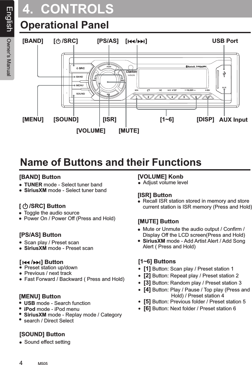 4.  CONTROLSEnglish Owner’s ManualM5054[    /SRC] [PS/AS] USB Port[     /     ][BAND][SOUND][VOLUME] [MUTE][ISR] [DISP][MENU] AUX Input[1~6][BAND] Button[SOUND] Button[MUTE] Button[ISR] Button[     /SRC] Button[PS/AS] ButtonTUNER mode - Select tuner bandSiriusXM mode - Select tuner band Sound effect settingMute or Unmute the audio output / Confirm /Display Off the LCD screen(Press and Hold)SiriusXM mode - Add Artist Alert / Add Song Alert ( Press and Hold)Recall ISR station stored in memory and storecurrent station is ISR memory (Press and Hold)Scan play / Preset scanSiriusXM mode - Preset scan Operational PanelName of Buttons and their Functions[MENU] ButtonUSB mode - Search function iPod mode - iPod menuSiriusXM mode - Replay mode / Category search / Direct Select[1~6] Buttons[1] Button: Scan play / Preset station 1 [2] Button: Repeat play / Preset station 2[3] Button: Random play / Preset station 3[4] Button: Play / Pause / Top play (Press and                    Hold) / Preset station 4[5] Button: Previous folder / Preset station 5[6] Button: Next folder / Preset station 6[VOLUME] KonbAdjust volume level Toggle the audio sourcePower On / Power Off (Press and Hold)[      /     ] ButtonPreset station up/downPrevious / next track Fast Forward / Backward ( Press and Hold)