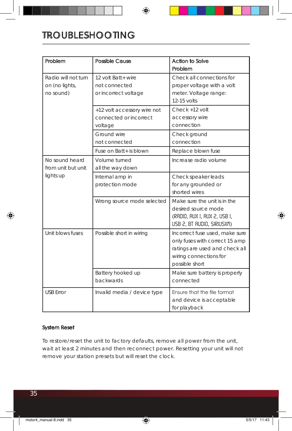 35TROUBLESHOOTINGProblem Possible Cause Action to Solve  ProblemRadio will not turn on (no lights,  no sound)12 volt Batt+ wire  not connected  or incorrect voltage Check all connections for proper voltage with a volt meter. Voltage range:  12-15 voltsCheck +12 volt  accessory wire  connection+12 volt accessory wire not connected or incorrect voltageGround wire  not connected Check ground  connectionFuse on Batt+ is blown Replace blown fuseNo sound heard from unit but unit lights upVolume turned  all the way down Increase radio volumeInternal amp in  protection mode Check speaker leads  for any grounded or  shorted wiresWrong source mode selected Make sure the unit is in the desired source mode  (RADIO, AUX 1, AUX 2, USB 1,  USB 2, BT AUDIO, SiriusXM)Unit blows fuses Possible short in wiring Incorrect fuse used, make sure only fuses with correct 15 amp ratings are used and check all wiring connections for  possible shortBattery hooked up backwards  Make sure battery is properly connected USB Error Invalid media / device type Ensure that the le format  and device is acceptable  for playback System ResetTo restore/reset the unit to factory defaults, remove all power from the unit, wait at least 2 minutes and then reconnect power. Resetting your unit will not remove your station presets but will reset the clock.motor4_manual-8.indd   35 5/5/17   11:43