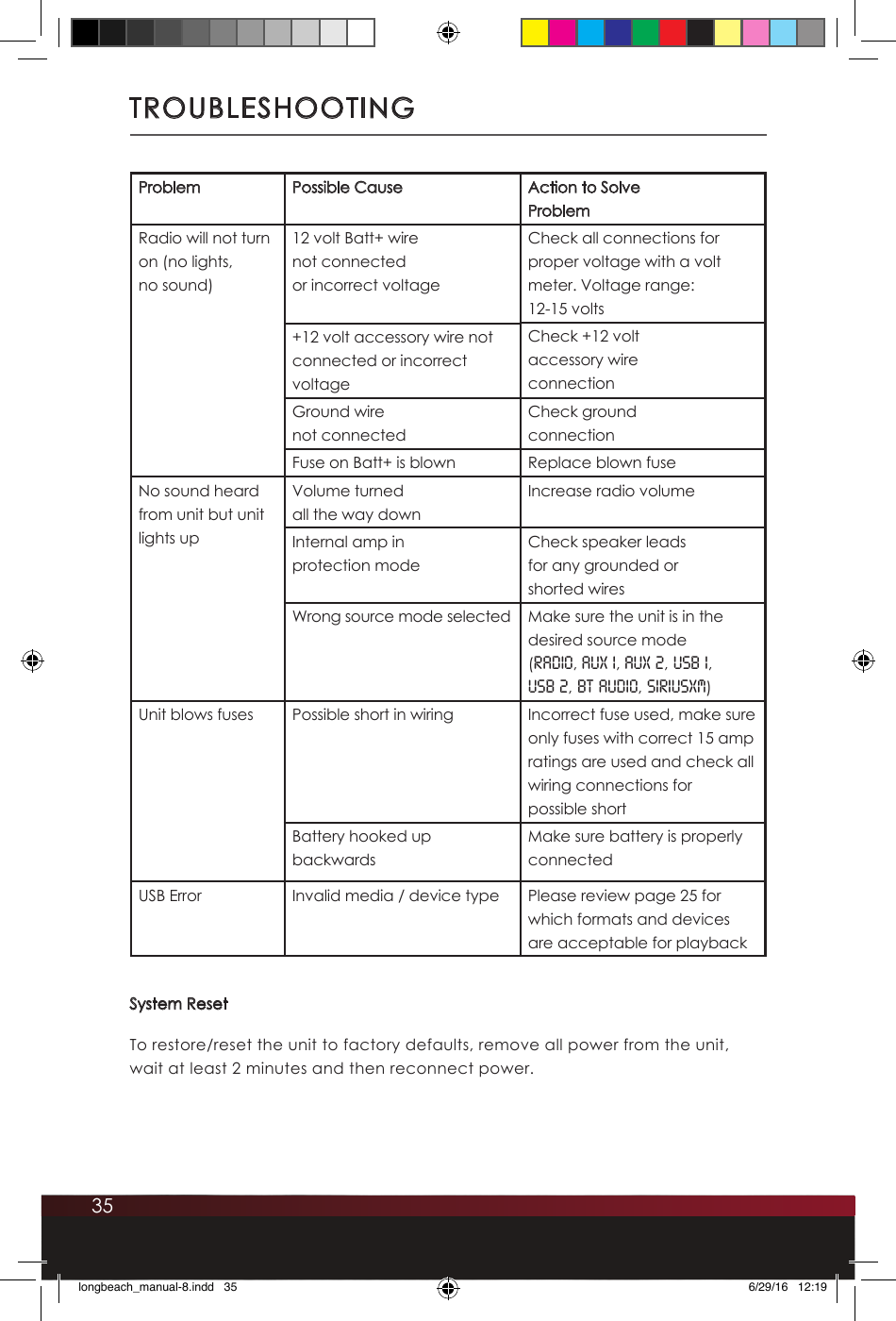 35TROUBLESHOOTINGProblem Possible Cause Action to Solve  ProblemRadio will not turn on (no lights,  no sound)12 volt Batt+ wire  not connected  or incorrect voltage Check all connections for proper voltage with a volt meter. Voltage range:  12-15 voltsCheck +12 volt  accessory wire  connection+12 volt accessory wire not connected or incorrect voltageGround wire  not connectedCheck ground  connectionFuse on Batt+ is blown Replace blown fuseNo sound heard from unit but unit lights upVolume turned  all the way downIncrease radio volumeInternal amp in  protection modeCheck speaker leads  for any grounded or  shorted wiresWrong source mode selected Make sure the unit is in the desired source mode  (RADIO, AUX 1, AUX 2, USB 1,  USB 2, BT AUDIO, SiriusXM)Unit blows fuses Possible short in wiring Incorrect fuse used, make sure only fuses with correct 15 amp ratings are used and check all wiring connections for  possible shortBattery hooked up backwards Make sure battery is properly connected USB Error Invalid media / device type Please review page 25 for which formats and devices are acceptable for playback System ResetTo restore/reset the unit to factory defaults, remove all power from the unit, wait at least 2 minutes and then reconnect power. longbeach_manual-8.indd   35 6/29/16   12:19