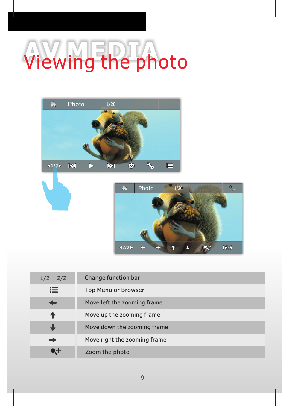 AV MEDIA9Viewing the photoMove left the zooming frameMove up the zooming frameMove down the zooming frameMove right the zooming frame2/2Photo1/201/2Photo1/20Change function barTop Menu or BrowserZoom the photo