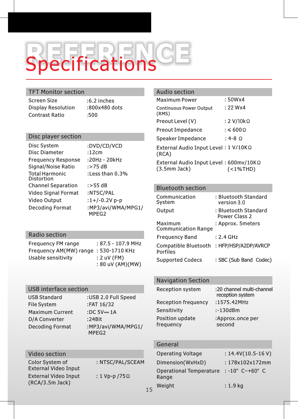 15REFERENCESpecificationsTFT Monitor sectionScreen SizeDisplay Resolution :800x480 dotsContrast Ratio :500Disc System :DVD/CD/VCDDisc Diameter :12cmFrequency Response :20Hz - 20kHzSignal/Noise Ratio :&gt;75 dB:Less than 0.3%Total HarmonicDistortionChannel Separation :&gt;55 dBVideo Signal Format :NTSC/PALVideo OutputDecoding Format:1+/-0.2V p-p: MPEG2MP3/avi/WMA/MPG1/USB interface sectionUSB Standard :USB 2.0 Full SpeedFile System :FAT 16/32Maximum    Current :DC 5V    1AD/A Converter :24BitNavigation SectionReception systemReception frequencyBluetooth section: Bluetooth Standard   version 3.0CommunicationSystemOutput : Bluetooth Standard   Power Class 2: Approx. 5metersMaximumCommunication RangeFrequency Band : 2.4 GHz : HFP/HSP/A2DP/AVRCP Compatible PorfilesBluetooth: SBC (Sub Band  Codec)  Supported CodecsRadio sectionFrequency FM range : 87.5 - 107.9 MHz  Frequency AM(MW) range : 530-1710 KHz   Usable sensitivity  : 2 uV ( )FM: 80 uV (AM)(MW)Video sectionColor System of External Video Input: NTSC/PAL/SCEAMExternal Video Input (RCA/3.5m Jack): 1 Vp-p /75ΩExternal Audio Input Level (RCA): 1 V/10KΩAudio sectionMaximum Power : 50Wx4Continuous Power Output (RMS): 22 Wx4Preout Level V( ) : 2 V/10kΩPreout Impedance :    600ΩSpeaker Impedance : 4-8 ΩGeneralOperating Voltage : 14.4V(10.5-16 V)             Dimension(WxHxD) : 178x102x172mmOperational TemperatureRange: -10°C-+60°CWeight : 1.9 kgDisc player section:6.2 inches:20 channel multi-channel  reception system:1575.42MHz:   (&lt;1%THD)600mv/10KΩExternal Audio Input Level (3.5mm Jack)Sensitivity :-130dBmDecoding Format : MPEG2MP3/avi/WMA/MPG1/Position update frequency: secondApprox.once per 