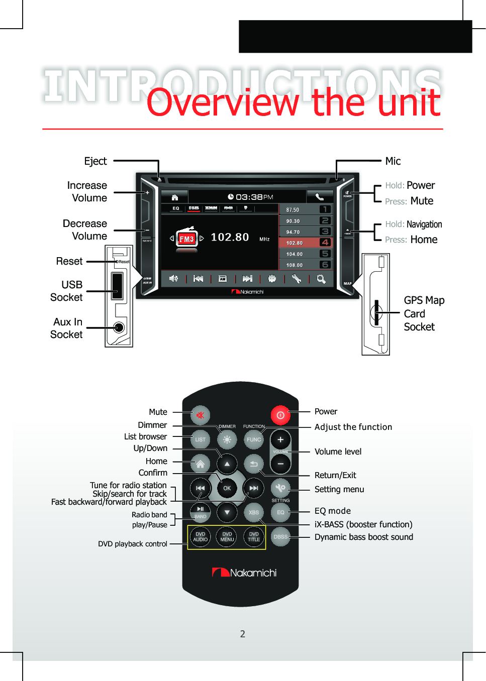 PowerMuteDimmerList browserHomeConfirm Up/DownTune for radio stationSkip/search for trackFast backward/forward playbackAdjust the functionVolume levelReturn/ExitSetting menuEQ modeiX-BASS (booster function)Dynamic bass boost soundDVD playback controlRadio bandplay/Pause2INTRODUCTIONSOverview the unitIncrease Volume Decrease Volume Eject ResetReset USBSocketAux InSocket Power Navigation Hold:Hold:Mute HomePress:Press:Mic GPS MapCard Socket
