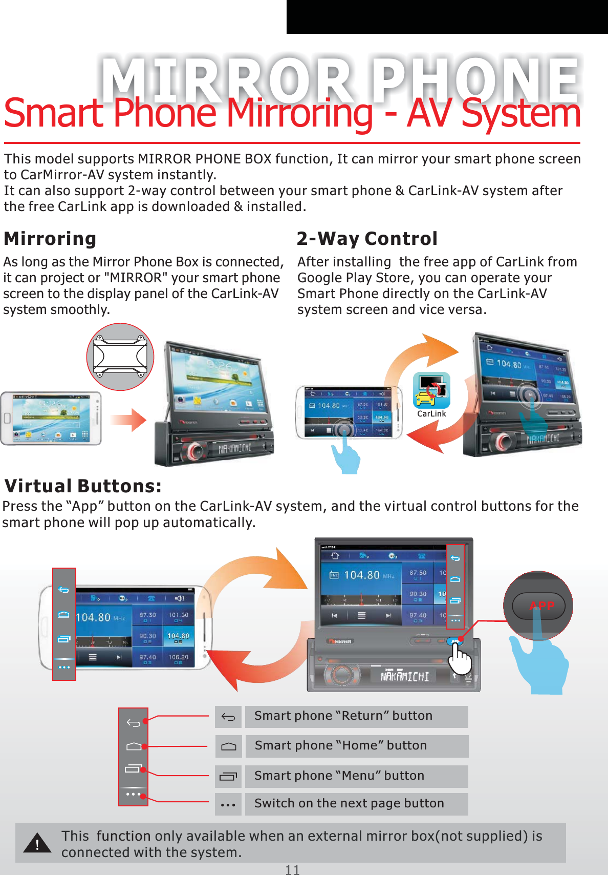 MIRROR PHONEMIRROR PHONESmart Phone Mirroring - AV System11MirroringAs long as the  Box is connected, it can project  your smart phone screen to the display panel of the CarLink-AV system smoothly.Mirror Phone or &quot;MIRROR&quot; After installing  the free app of CarLink from Google Play Store, you can  and vice versa.operate your Smart Phone directly on the CarLink-AV system screen2-Way ControlCarLinkThis model supports MIRROR PHONE BOX function, It can mirror your smart phone screen to CarMirror-AV system instantly.It can also support 2-way control between your smart phone &amp; CarLink-AV system after the free CarLink app is downloaded &amp; installed.This  only available when an external mirror box(not supplied) is connected with the system.  function Press the “App” button on the CarLink-AV system, and the virtual control buttons for the smart phone will pop up automatically.Virtual Buttons:APPDIMTILTEQSRCRELNA1 80 0AUX-INAP PAPPSmart phone “Menu” buttonSmart phone “Home” buttonSmart phone “Return” buttonSwitch on the next page button 