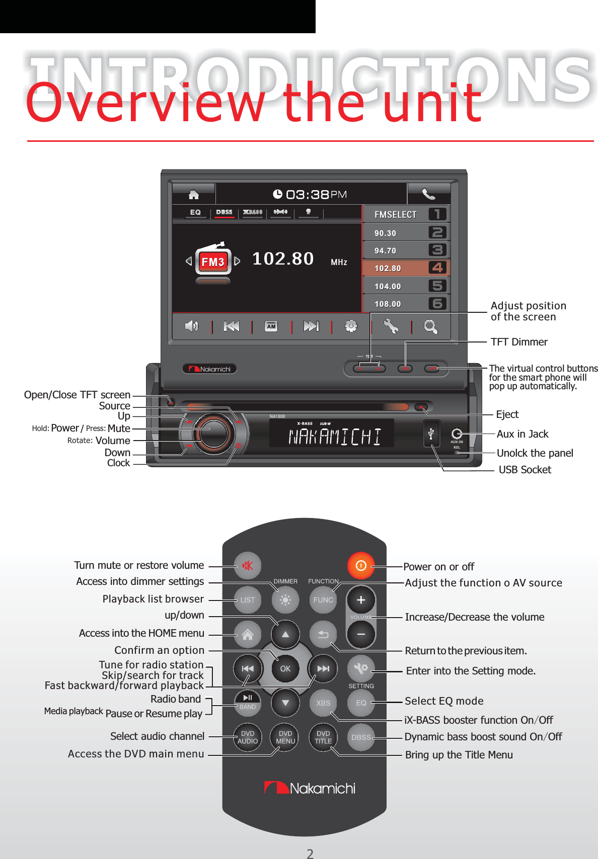 APPDIMTI LTEQSR CRELNA1 800AUX-IN102.80FMSELECTFMSELECT90.3090.30108.00108.00102.80102.80104.00104.0094.7094.70FM3FM3 MHz0 3 : 3 8EQAM2INTRODUCTIONSOverview the unitDownEject TFT DimmerUnolck the panelUSB SocketOpen/Close TFT screenSourceAux in JackClockPower / Hold: Mute Press:Volume Rotate:UpAdjust position of the screenThe virtual control buttons for the smart phone will pop up automatically.Power on or offTurn mute or restore volumeAccess into dimmer settingsPlayback list browserAccess into the HOME menuConfirm an option up/downTune for radio stationSkip/search for trackFast backward/forward playbackAdjust the function o AV sourceIncrease/Decrease the volumeReturn to the previous item.Enter into the Setting mode.Select EQ modeiX-BASS booster function On/Off Dynamic bass boost sound On/Off Select audio channelAccess the DVD  menumain  Bring up the Title MenuRadio bandPause or Resume playMedia playback