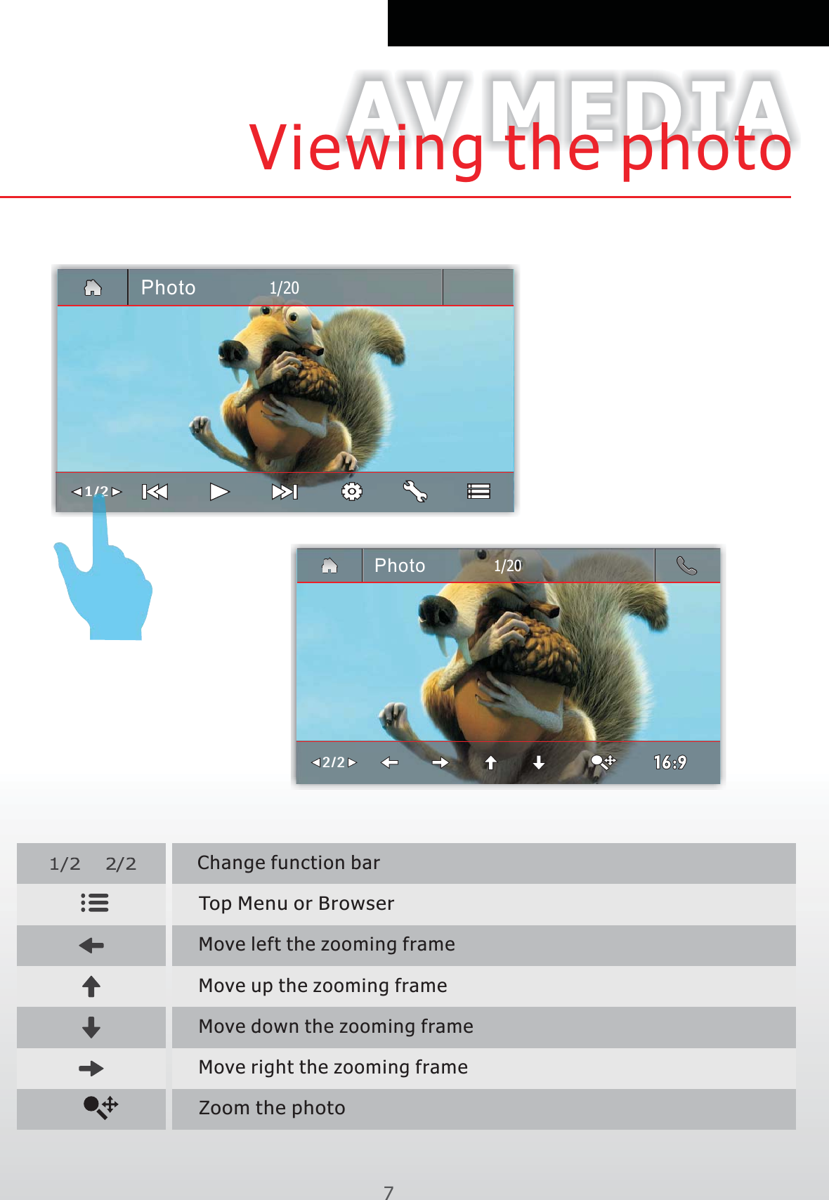 AV MEDIA7Viewing the photoMove left the zooming frameMove up the zooming frameMove down the zooming frameMove right the zooming frame2/2Photo1/201/2Photo1/20Change function barTop Menu or BrowserZoom the photo