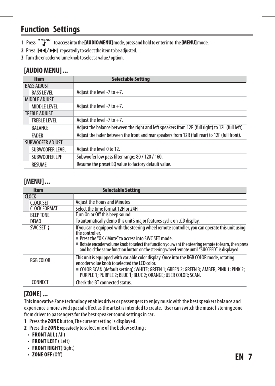 SUBWOOFER  LEVELSUBWOOFER  LPFFunction      Settings1     Press                                        to access into the [AUDIO MENU] mode, press and hold to enter into   the [MENU]  mode.2     Press                                                      repeatedly to select the item to be adjusted.3     Turn the encoder volume knob to select a value / option.[AUDIO  MENU]...[MENU]...Item                                                                        Selectable SettingItem                                                               Selectable SettingCLOCKBASS LEVELCLOCK  SETMIDDLE  LEVELTREBLE  LEVELCLOCK  FORMATRESUMEBEEP  TONEDEMOBALANCEFADER  Adjust  the  Hours  and  Minutes   Select  the  time  format  12H  or  24H  Resume  the  preset  EQ  value  to  factory  default  value.  Turn  On  or  Off  this  beep  sound This  unit  is  equipped  with  variable  color  display.  Once  into the  RGB  COLOR  mode,  rotating encoder  volue  knob  to selected  the  LCD  color.To  automatically  demo  this  unit’s  major  features  cyclic  on  LCD  display.  ■COLOR SCAN  (default  setting);  WHITE;  GREEN 1;  GREEN  2;  GREEN 3;  AMBER;  PI NK  1;  PINK  2; PURPLE  1;  PURPLE  2;  BLUE  1;  BLUE  2;  ORANGE;  USER  COLOR;  SCAN.  EN      7SWC  SET If  you  car  is  equipped  with  the  steering  wheel  remote controller,  you  can  operate this  unit  usingthe  controller.  ■■Press  the “OK  /  Mute”  to  access  into  SWC  SET mode. Rotate encoder  volume  knob to  select  the  function  you want  the steering remote to learn, then  press and hold  the  same  function  button  on  the  steering  wheel  remote  until   “SUCCEED”   is  displayed.   RGB  COLORSUBWOOFER  ADJUST  Adjust  the level  0  to  12.  Subwoofer  low  pass  filter  range:  80  /  120  /  160.BASS  ADJUSTMIDDLE  ADJUSTTREBLE  ADJUST  Adjust  the level  -7  to  +7.  Adjust  the level  -7  to  +7.  Adjust  the level  -7  to  +7.  Adjust  the  balance  between  the  right  and  left  speakers  from  12R  (full  right)  to  12L  (full  left).  Adjust  the  fader  between  the  front  and  rear  speakers  from  12R  (full  rear)  to  12F  (full  front).[ZONE]...This innovative Zone technology enables driver or passengers to enjoy music with the best speakers balance and experience a more vivid spacial effect as the artist is intended to create.User can switch the music listening zonefrom driver to passengers for the best speaker sound settings in car.1   Press the ZONE button,The current setting is displayed.2   Press the ZONE repeatedly to select one of the below setting:    •   FRONT ALL (  All)    •      FRONT LEFT (  Left)    •   FRONT RIGHT(Right)    •   ZONE OFF (Off)Check  the  BT  connected  status.CONNECT