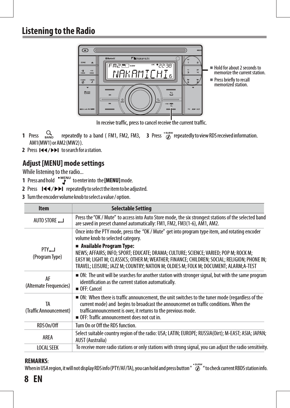 Listening  to  the  Radio1    Press                      repeatedly  to  a  band  (  FM1,  FM2,  FM3,   AM1(MW1) or AM2 (MW2) ).2     Press                                                 to search for a station.Adjust  [MENU]  mode  settingsWhile  listening  to  the  radio...Item                                                               Selectable SettingAUTO  STOREAF(Alternate  Frequencies)TA(Traffic Announcement)RDS On/OffAREALOCAL  SEEKPTYPress  the “OK  /  Mute”    to  access  into  Auto  Store  mode,  the  six  strongest  stations  of  the  selected  band are  saved  in  preset  channel  automatically:  FM1,  FM2,  FM3(1-6),  AM1,  AM2.ON:    The  unit  will  be  searches  for  another  station  with  stronger  signal,  but  with  the  same  program identification  as  the  current  station  automatically. OFF:  Cancel ON:    When  there  is  traffic  announcement,  the  unit  switches  to  the  tuner  mode  (regardless  of  the current  mode)  and    begins  to  broadcast  the  announcemet  on  traffic  conditions.  When  the trafficannouncement  is  over,  it  returns  to  the  previous  mode.OFF: Traffic  announcement  does  not  cut  in.Turn  On  or  Off  the  RDS  function.Select  suitable  country  region  of  the  radio:  USA;  LATIN;  EUROPE;  RUSSIA(Oirt);  M-EAST;  ASIA;  JAPAN; AUST  (Australia)To  receive  more  radio stations  or  only  stations  with  strong signal, you  can  adjust  the  radio  sensitivity.Once  into  the  PTY  mode,  press  the   “OK  /  Mute”    get  into  program  type  item,  and  rotating  encoder volume  knob  to  selected  category.3     Press                         repeatedly to view RDS received information.1     Press and hold                                      to enter into   the [MENU] mode.2   Press                                repeatedly to select the  item to be adjusted.3     Turn the encoder volume knob to select a value / option. ■■■■■  Avai lable  Program  Type: 8      EN   (Program Type)Hold  for  about  2  seconds  to memorize  the  current  station.In  receive  traffic,  press  to  cancel  receive  the  current  traffic.Press  briefly  to  recall memorized  station.■■NEWS;  AFFAIRS;  INFO;  SPORT;  EDUCATE;  DRAMA;  CULTURE;  SCIENCE;  VARIED;  POP  M;  ROCK  M; EASY  M;  LIGHT  M;  CLASSICS;  OTHER  M;  WEATHER;  FINANCE;  CHILDREN;  SOCIAL;  RELIGION;  PHONE  IN; TRAVEL;  LEISURE;  JAZZ  M;  COUNTRY;  NATION  M;  OLDIES  M;  FOLK  M;  DOCUMENT;  ALARM;A-TEST REMARKS:When in USA region, it will not display RDS info (PTY/AF/TA), you  can hold and press button &quot;    “ to check current RBDS station info.