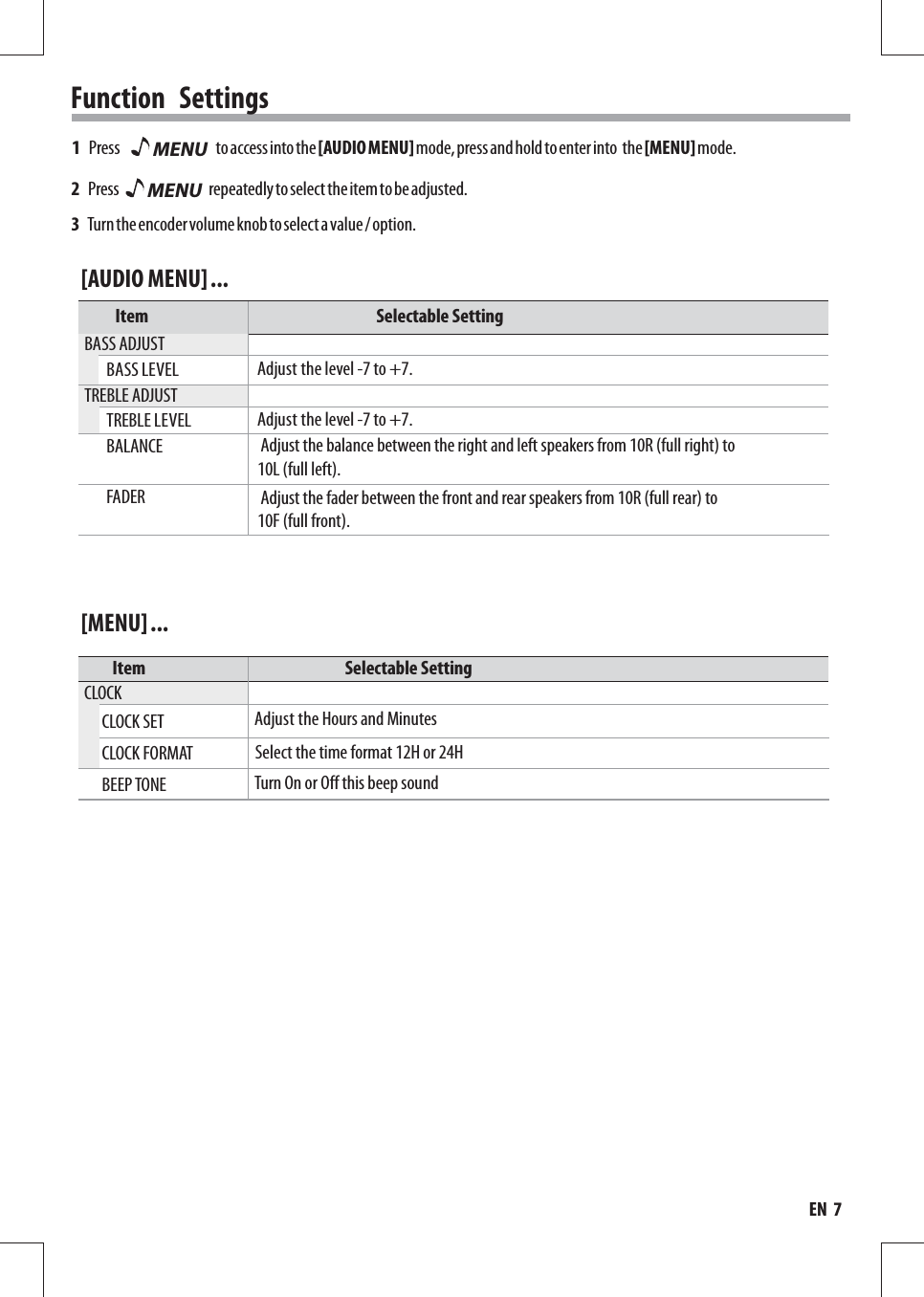 Function   Settings1   Press                               to access into the [AUDIO MENU] mode, press and hold to enter into  the [MENU] mode.2   Press                             repeatedly to select the item to be adjusted.3   Turn the encoder volume knob to select a value / option.MENU[AUDIO MENU]...[MENU]...Item                                                                        Selectable SettingItem                                                               Selectable SettingBASS ADJUSTTREBLE ADJUSTBASS LEVELCLOCK SETTREBLE LEVELCLOCK FORMATBEEP TONEBALANCEFADER Adjust the level -7 to +7. Adjust the Hours and Minutes  Adjust the level -7 to +7. Select the time format 12H or 24H Turn On or Off this beep sound  Adjust the balance between the right and left speakers from 10R (full right) to 10L (full left). Adjust the fader between the front and rear speakers from 10R (full rear) to 10F (full front).  MENUCLOCKEN  7