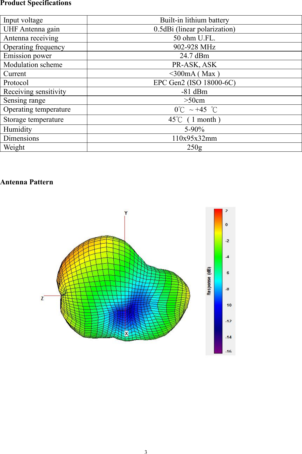 3Product SpecificationsInput voltage Built-in lithium batteryUHF Antenna gain 0.5dBi (linear polarization)Antenna receiving 50 ohm U.FL.Operating frequency 902-928 MHzEmission power 24.7 dBmModulation scheme PR-ASK, ASKCurrent &lt;300mA ( Max )Protocol EPC Gen2 (ISO 18000-6C)Receiving sensitivity -81 dBmSensing range &gt;50cmOperating temperature 0℃~ +45 ℃Storage temperature 45℃( 1 month )Humidity 5-90%Dimensions 110x95x32mmWeight 250gAntenna Pattern