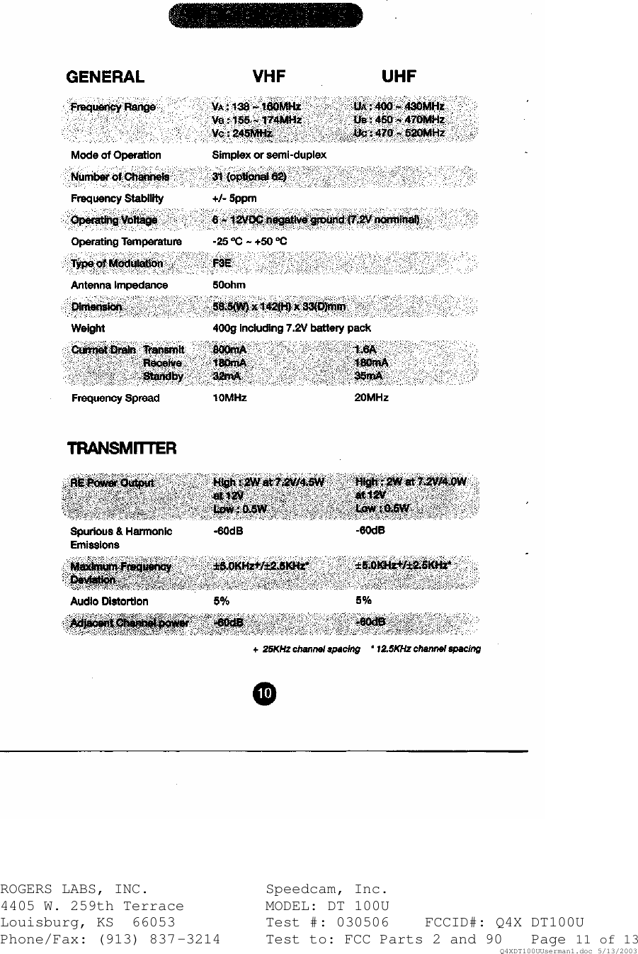 ROGERS LABS, INC.   Speedcam, Inc.    4405 W. 259th Terrace    MODEL: DT 100U Louisburg, KS  66053    Test #: 030506 FCCID#: Q4X DT100U Phone/Fax: (913) 837-3214 Test to: FCC Parts 2 and 90 Page 11 of 13   Q4XDT100UUserman1.doc 5/13/2003  