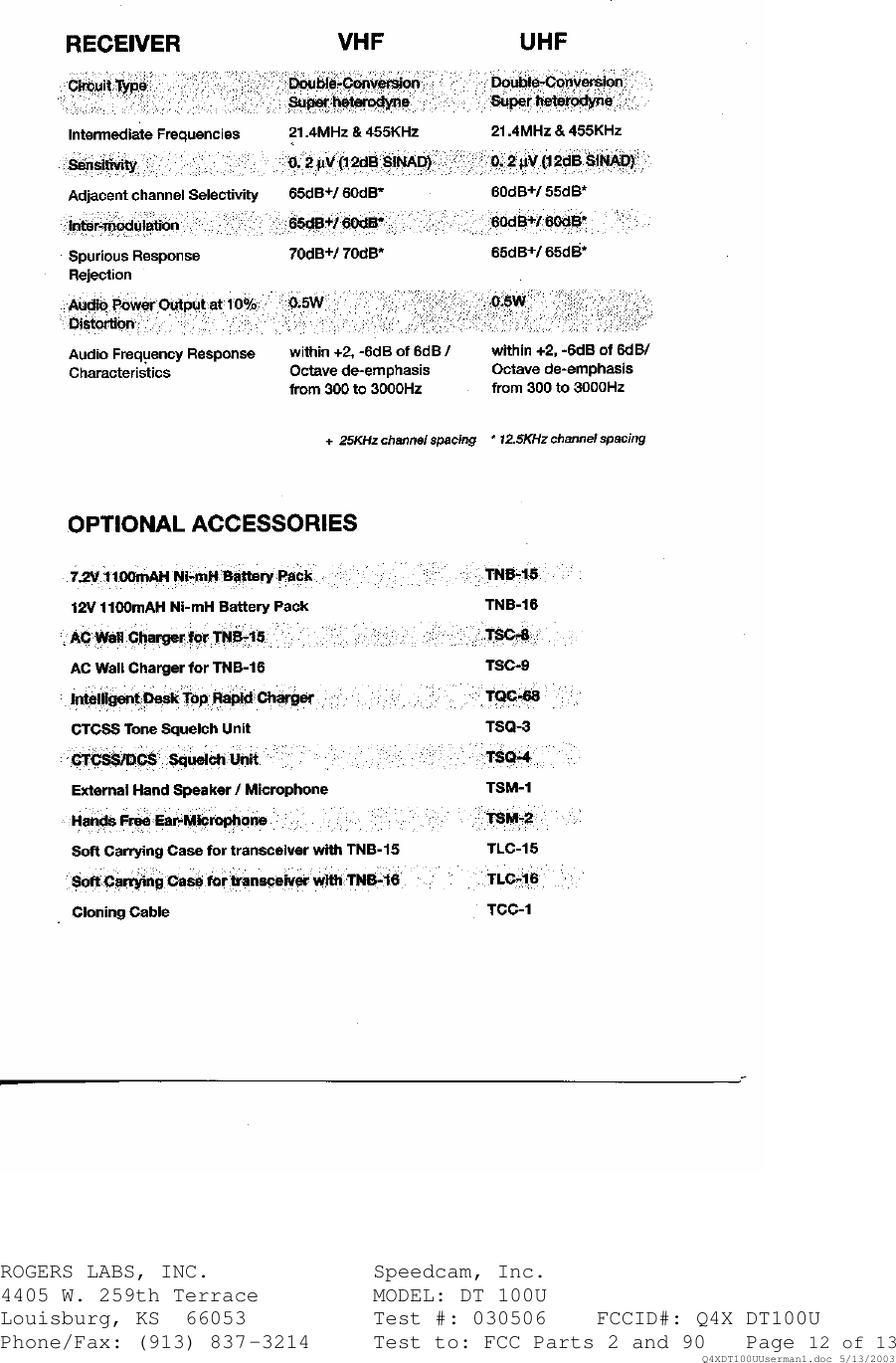 ROGERS LABS, INC.   Speedcam, Inc.    4405 W. 259th Terrace    MODEL: DT 100U Louisburg, KS  66053    Test #: 030506 FCCID#: Q4X DT100U Phone/Fax: (913) 837-3214 Test to: FCC Parts 2 and 90 Page 12 of 13   Q4XDT100UUserman1.doc 5/13/2003  