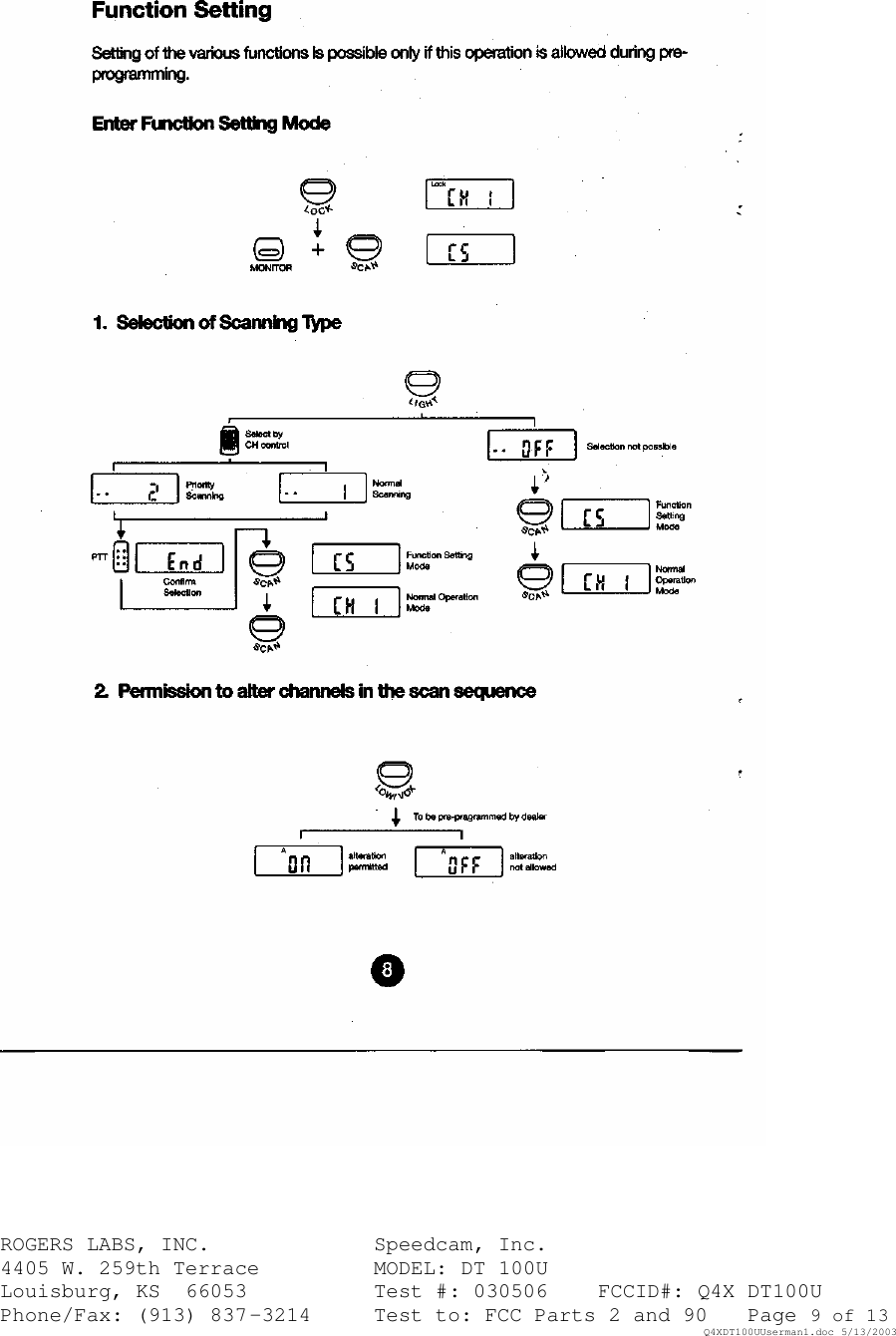 ROGERS LABS, INC.   Speedcam, Inc.    4405 W. 259th Terrace    MODEL: DT 100U Louisburg, KS  66053    Test #: 030506 FCCID#: Q4X DT100U Phone/Fax: (913) 837-3214 Test to: FCC Parts 2 and 90 Page 9 of 13   Q4XDT100UUserman1.doc 5/13/2003  