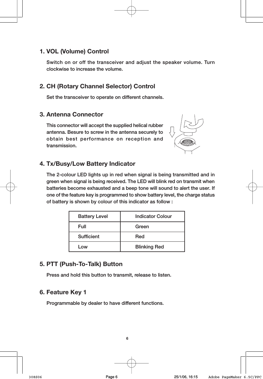 61. VOL (Volume) ControlSwitch on or off the transceiver and adjust the speaker volume. Turnclockwise to increase the volume.2. CH (Rotary Channel Selector) ControlSet the transceiver to operate on different channels.3. Antenna ConnectorThis connector will accept the supplied helical rubberantenna. Besure to screw in the antenna securely toobtain best performance on reception andtransmission.4. Tx/Busy/Low Battery IndicatorThe 2-colour LED lights up in red when signal is being transmitted and ingreen when signal is being received. The LED will blink red on transmit whenbatteries become exhausted and a beep tone will sound to alert the user. Ifone of the feature key is programmed to show battery level, the charge statusof battery is shown by colour of this indicator as follow :Battery Level Indicator ColourFull GreenSufficient RedLow Blinking Red5. PTT (Push-To-Talk) ButtonPress and hold this button to transmit, release to listen.6. Feature Key 1Programmable by dealer to have different functions.308S06 25/1/06, 16:15Page 6 Adobe PageMaker 6.5C/PPC