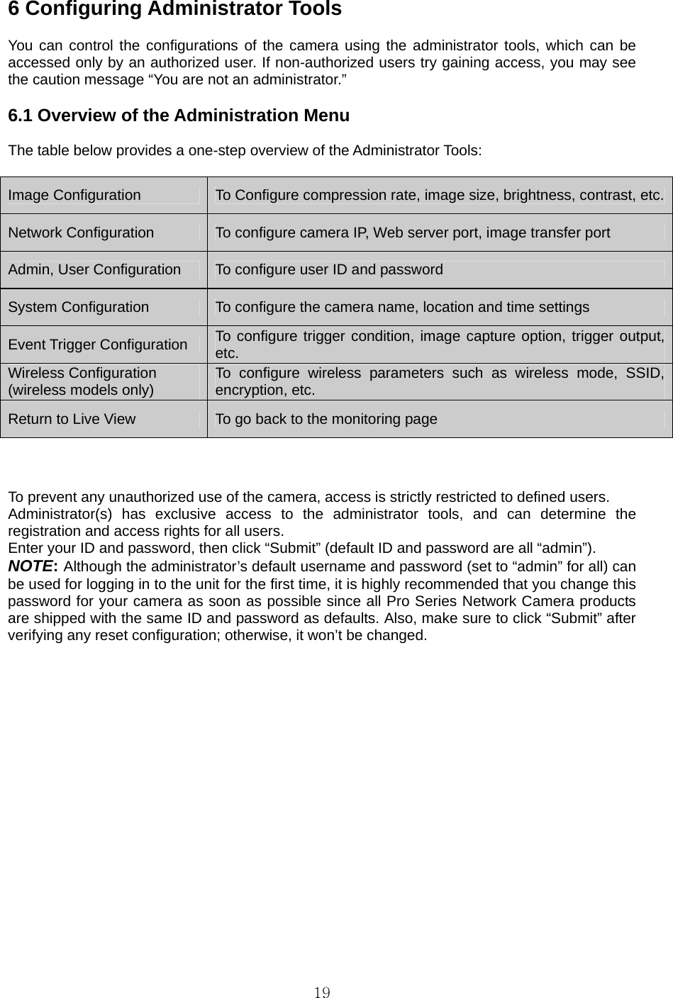  19 6 Configuring Administrator Tools    You can control the configurations of the camera using the administrator tools, which can be accessed only by an authorized user. If non-authorized users try gaining access, you may see the caution message “You are not an administrator.”    6.1 Overview of the Administration Menu    The table below provides a one-step overview of the Administrator Tools:    Image Configuration  To Configure compression rate, image size, brightness, contrast, etc. Network Configuration  To configure camera IP, Web server port, image transfer port   Admin, User Configuration  To configure user ID and password   System Configuration  To configure the camera name, location and time settings   Event Trigger Configuration  To configure trigger condition, image capture option, trigger output, etc.  Wireless Configuration   (wireless models only)  To configure wireless parameters such as wireless mode, SSID, encryption, etc.   Return to Live View  To go back to the monitoring page      To prevent any unauthorized use of the camera, access is strictly restricted to defined users. Administrator(s) has exclusive access to the administrator tools, and can determine the registration and access rights for all users. Enter your ID and password, then click “Submit” (default ID and password are all “admin”). NOTE: Although the administrator’s default username and password (set to “admin” for all) can be used for logging in to the unit for the first time, it is highly recommended that you change this password for your camera as soon as possible since all Pro Series Network Camera products are shipped with the same ID and password as defaults. Also, make sure to click “Submit” after verifying any reset configuration; otherwise, it won’t be changed.  