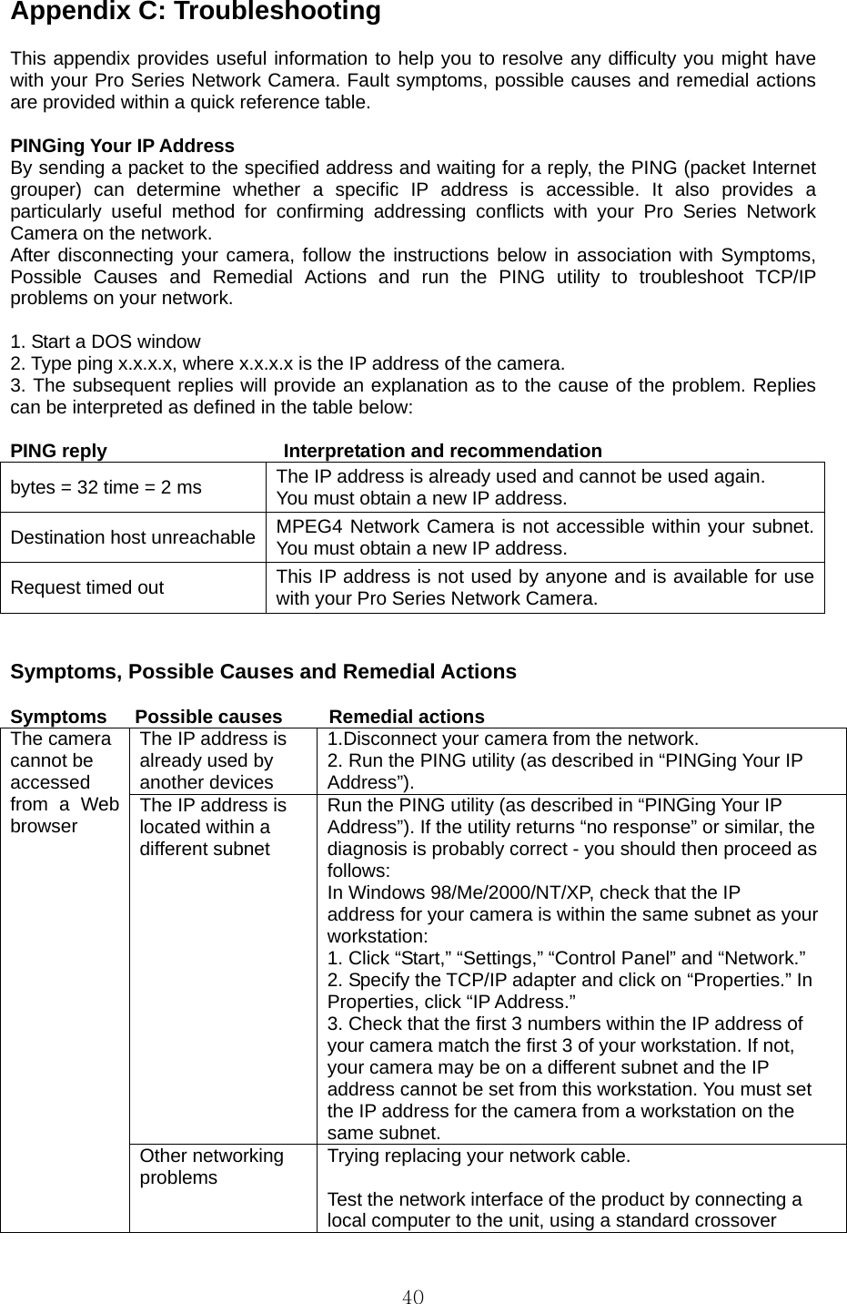  40Appendix C: Troubleshooting    This appendix provides useful information to help you to resolve any difficulty you might have with your Pro Series Network Camera. Fault symptoms, possible causes and remedial actions are provided within a quick reference table.    PINGing Your IP Address   By sending a packet to the specified address and waiting for a reply, the PING (packet Internet grouper) can determine whether a specific IP address is accessible. It also provides a particularly useful method for confirming addressing conflicts with your Pro Series Network Camera on the network. After disconnecting your camera, follow the instructions below in association with Symptoms, Possible Causes and Remedial Actions and run the PING utility to troubleshoot TCP/IP problems on your network.    1. Start a DOS window   2. Type ping x.x.x.x, where x.x.x.x is the IP address of the camera.   3. The subsequent replies will provide an explanation as to the cause of the problem. Replies can be interpreted as defined in the table below:    PING reply                   Interpretation and recommendation  bytes = 32 time = 2 ms  The IP address is already used and cannot be used again.   You must obtain a new IP address.   Destination host unreachable  MPEG4 Network Camera is not accessible within your subnet. You must obtain a new IP address.   Request timed out  This IP address is not used by anyone and is available for use with your Pro Series Network Camera.     Symptoms, Possible Causes and Remedial Actions    Symptoms   Possible causes     Remedial actions  The IP address is   already used by   another devices   1.Disconnect your camera from the network.   2. Run the PING utility (as described in “PINGing Your IP   Address”).  The IP address is   located within a   different subnet Run the PING utility (as described in “PINGing Your IP   Address”). If the utility returns “no response” or similar, the   diagnosis is probably correct - you should then proceed as   follows:  In Windows 98/Me/2000/NT/XP, check that the IP   address for your camera is within the same subnet as your   workstation:  1. Click “Start,” “Settings,” “Control Panel” and “Network.”   2. Specify the TCP/IP adapter and click on “Properties.” In   Properties, click “IP Address.”   3. Check that the first 3 numbers within the IP address of   your camera match the first 3 of your workstation. If not,   your camera may be on a different subnet and the IP   address cannot be set from this workstation. You must set   the IP address for the camera from a workstation on the   same subnet.   The camera   cannot be   accessed  from a Web browser Other networking   problems   Trying replacing your network cable.    Test the network interface of the product by connecting a   local computer to the unit, using a standard crossover   