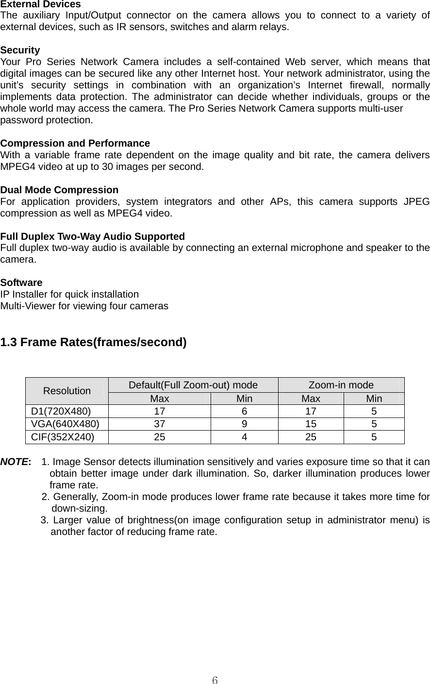  6 External Devices   The auxiliary Input/Output connector on the camera allows you to connect to a variety of external devices, such as IR sensors, switches and alarm relays.    Security  Your Pro Series Network Camera includes a self-contained Web server, which means that digital images can be secured like any other Internet host. Your network administrator, using the unit’s security settings in combination with an organization’s Internet firewall, normally implements data protection. The administrator can decide whether individuals, groups or the whole world may access the camera. The Pro Series Network Camera supports multi-user   password protection.    Compression and Performance   With a variable frame rate dependent on the image quality and bit rate, the camera delivers MPEG4 video at up to 30 images per second.    Dual Mode Compression   For application providers, system integrators and other APs, this camera supports JPEG compression as well as MPEG4 video.    Full Duplex Two-Way Audio Supported   Full duplex two-way audio is available by connecting an external microphone and speaker to the camera.   Software  IP Installer for quick installation   Multi-Viewer for viewing four cameras     1.3 Frame Rates(frames/second)  Default(Full Zoom-out) mode  Zoom-in mode Resolution  Max  Min  Max  Min D1(720X480) 17  6 17 5 VGA(640X480) 37 9 15 5 CIF(352X240) 25  4 25 5  NOTE:  1. Image Sensor detects illumination sensitively and varies exposure time so that it can obtain better image under dark illumination. So, darker illumination produces lower frame rate. 2. Generally, Zoom-in mode produces lower frame rate because it takes more time for down-sizing. 3. Larger value of brightness(on image configuration setup in administrator menu) is another factor of reducing frame rate.  