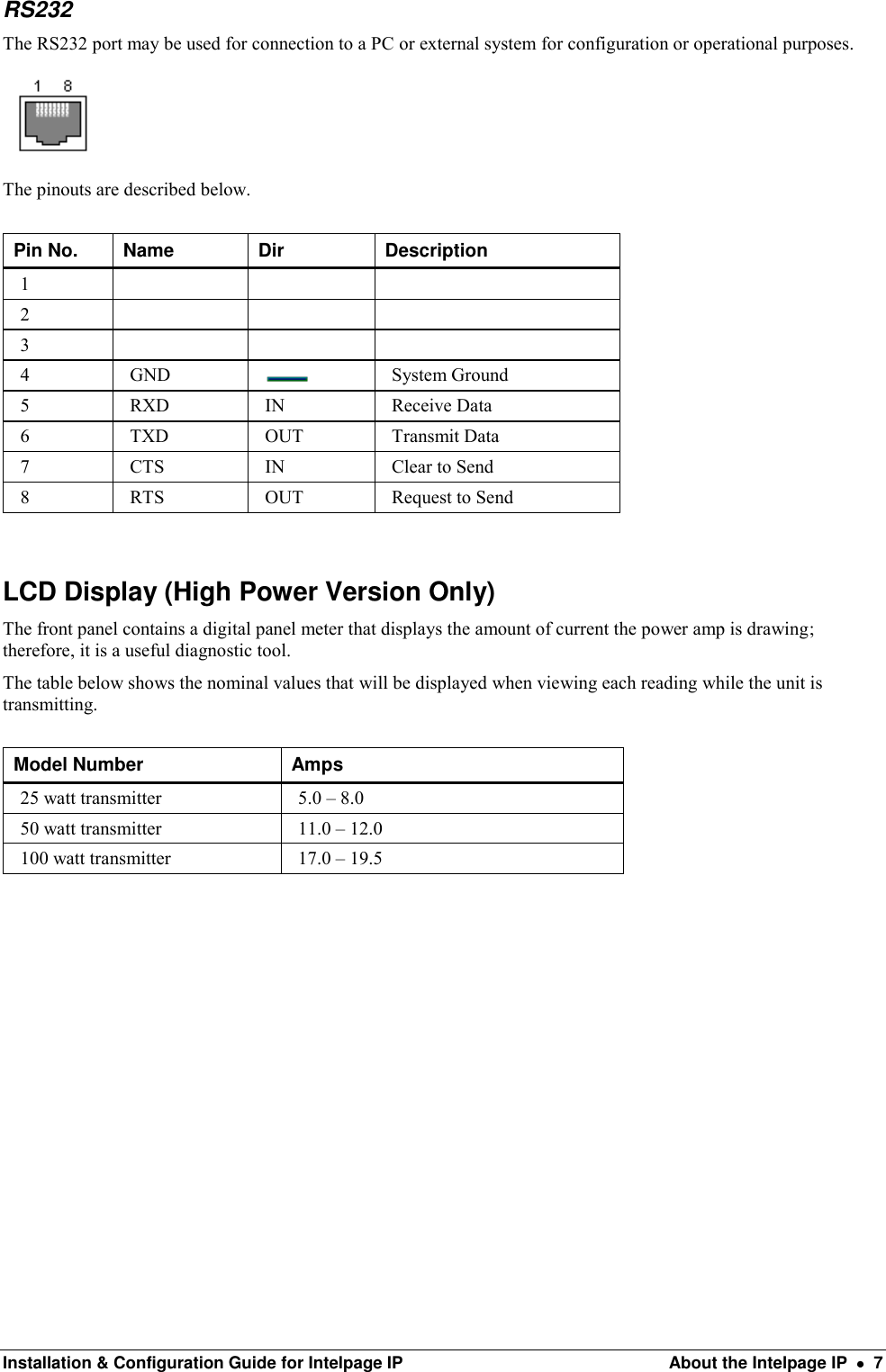  Installation &amp; Configuration Guide for Intelpage IP  About the Intelpage IP    7 RS232 The RS232 port may be used for connection to a PC or external system for configuration or operational purposes.  The pinouts are described below.  Pin No. Name Dir Description 1    2    3    4 GND  System Ground 5 RXD IN Receive Data 6 TXD OUT Transmit Data 7 CTS IN Clear to Send 8 RTS OUT Request to Send  LCD Display (High Power Version Only) The front panel contains a digital panel meter that displays the amount of current the power amp is drawing; therefore, it is a useful diagnostic tool. The table below shows the nominal values that will be displayed when viewing each reading while the unit is transmitting.  Model Number Amps 25 watt transmitter 5.0 – 8.0 50 watt transmitter 11.0 – 12.0 100 watt transmitter 17.0 – 19.5 