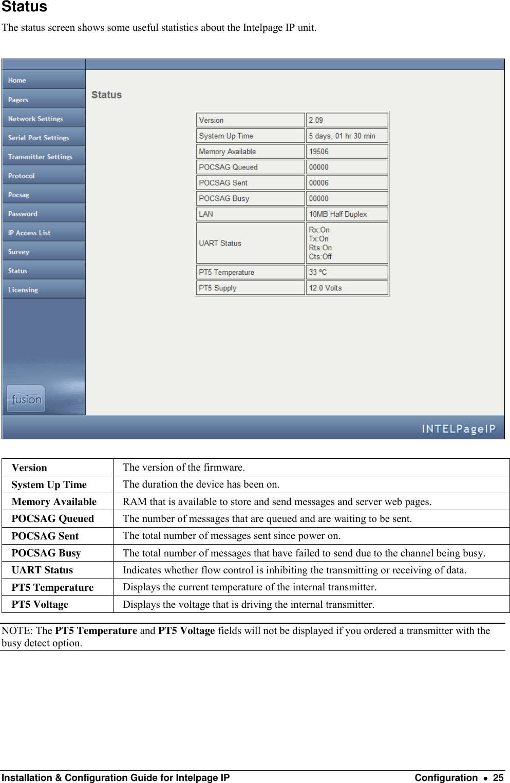  Installation &amp; Configuration Guide for Intelpage IP  Configuration    25 Status The status screen shows some useful statistics about the Intelpage IP unit.    Version The version of the firmware. System Up Time The duration the device has been on. Memory Available RAM that is available to store and send messages and server web pages. POCSAG Queued The number of messages that are queued and are waiting to be sent. POCSAG Sent The total number of messages sent since power on. POCSAG Busy The total number of messages that have failed to send due to the channel being busy. UART Status Indicates whether flow control is inhibiting the transmitting or receiving of data. PT5 Temperature Displays the current temperature of the internal transmitter. PT5 Voltage Displays the voltage that is driving the internal transmitter. NOTE: The PT5 Temperature and PT5 Voltage fields will not be displayed if you ordered a transmitter with the busy detect option.    