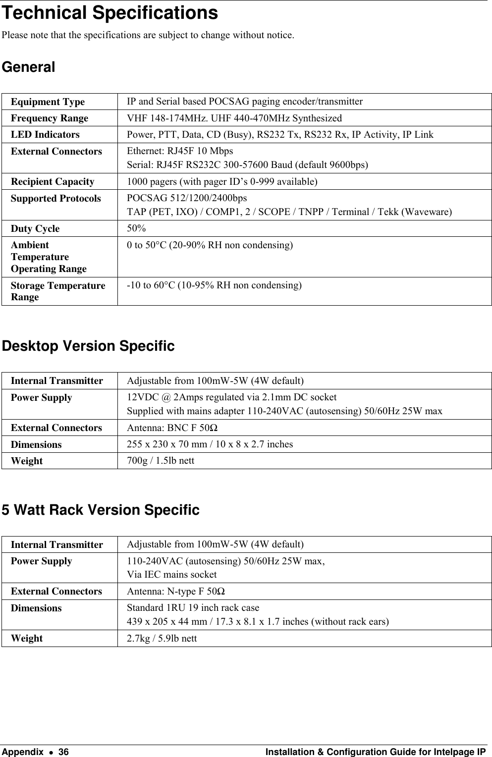  Appendix    36  Installation &amp; Configuration Guide for Intelpage IP Technical Specifications Please note that the specifications are subject to change without notice. General  Equipment Type IP and Serial based POCSAG paging encoder/transmitter Frequency Range VHF 148-174MHz. UHF 440-470MHz Synthesized LED Indicators Power, PTT, Data, CD (Busy), RS232 Tx, RS232 Rx, IP Activity, IP Link External Connectors Ethernet: RJ45F 10 Mbps Serial: RJ45F RS232C 300-57600 Baud (default 9600bps) Recipient Capacity 1000 pagers (with pager ID’s 0-999 available) Supported Protocols POCSAG 512/1200/2400bps TAP (PET, IXO) / COMP1, 2 / SCOPE / TNPP / Terminal / Tekk (Waveware) Duty Cycle 50% Ambient Temperature Operating Range 0 to 50°C (20-90% RH non condensing) Storage Temperature Range -10 to 60°C (10-95% RH non condensing)  Desktop Version Specific  Internal Transmitter Adjustable from 100mW-5W (4W default) Power Supply 12VDC @ 2Amps regulated via 2.1mm DC socket Supplied with mains adapter 110-240VAC (autosensing) 50/60Hz 25W max External Connectors Antenna: BNC F 50Ω Dimensions 255 x 230 x 70 mm / 10 x 8 x 2.7 inches Weight 700g / 1.5lb nett  5 Watt Rack Version Specific  Internal Transmitter Adjustable from 100mW-5W (4W default) Power Supply 110-240VAC (autosensing) 50/60Hz 25W max, Via IEC mains socket  External Connectors Antenna: N-type F 50Ω Dimensions Standard 1RU 19 inch rack case 439 x 205 x 44 mm / 17.3 x 8.1 x 1.7 inches (without rack ears) Weight 2.7kg / 5.9lb nett   