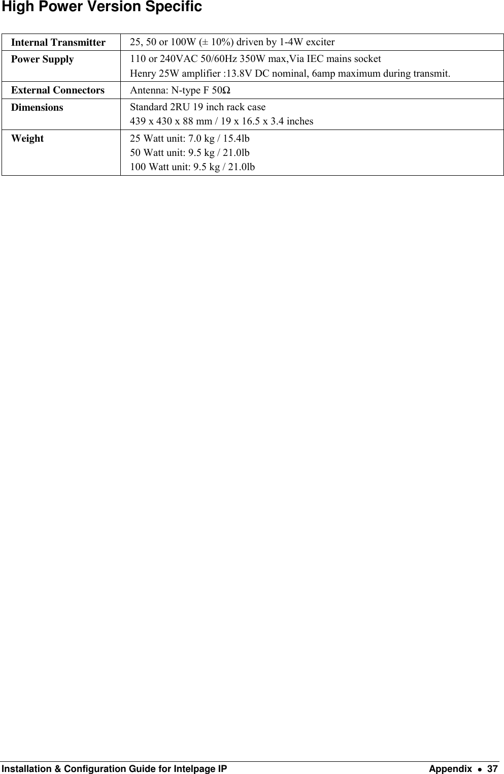  Installation &amp; Configuration Guide for Intelpage IP  Appendix    37 High Power Version Specific  Internal Transmitter 25, 50 or 100W (± 10%) driven by 1-4W exciter Power Supply 110 or 240VAC 50/60Hz 350W max,Via IEC mains socket  Henry 25W amplifier :13.8V DC nominal, 6amp maximum during transmit. External Connectors Antenna: N-type F 50Ω Dimensions Standard 2RU 19 inch rack case 439 x 430 x 88 mm / 19 x 16.5 x 3.4 inches Weight 25 Watt unit: 7.0 kg / 15.4lb 50 Watt unit: 9.5 kg / 21.0lb 100 Watt unit: 9.5 kg / 21.0lb  