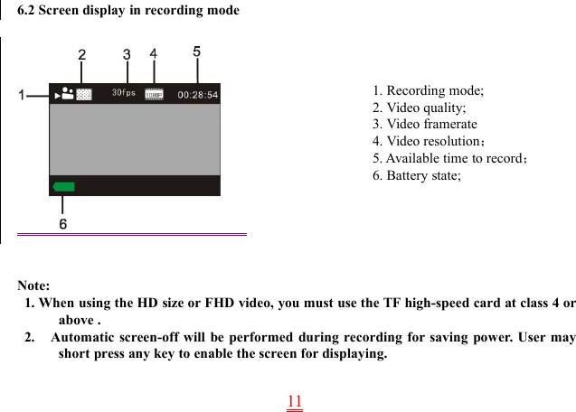 116.2 Screen display in recording modeNote:1. When using the HD size or FHD video, you must use the TF high-speed card at class 4 orabove .2. Automatic screen-off will be performed during recording for saving power. User mayshort press any key to enable the screen for displaying.1. Recording mode;2. Video quality;3. Video framerate4. Video resolution；5. Available time to record；6. Battery state;