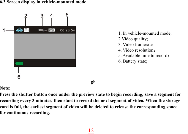 126.3 Screen display in vehicle-mounted modeghNote:Press the shutter button once under the preview state to begin recording, save a segment forrecording every 3 minutes, then start to record the next segment of video. When the storagecard is full, the earliest segment of video will be deleted to release the corresponding spacefor continuous recording.1. In vehicle-mounted mode;2.Video quality;3. Video framerate4. Video resolution；5. Available time to record；6. Battery state;