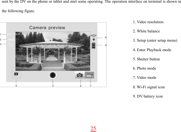 25sent by the DV on the phone or tablet and start some operating. The operation interface on terminal is shown inthe following figure.1. Video resolution2. White balance3. Setup (enter setup menu)4. Enter Playback mode5. Shutter button6. Photo mode7. Video mode8. Wi-Fi signal icon9. DV battery icon