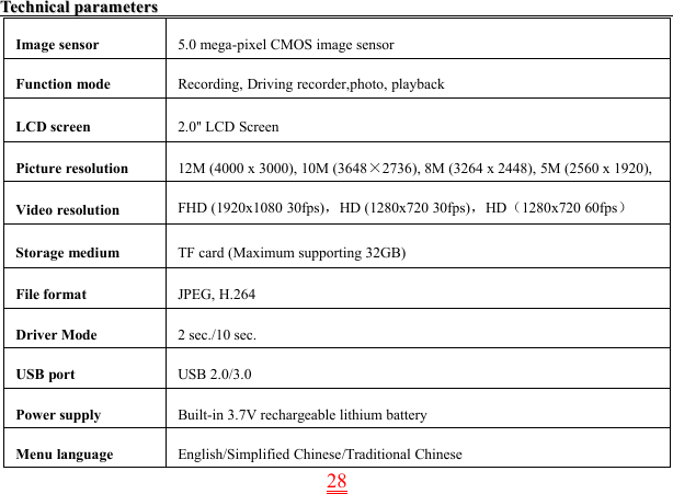 28TechnicalTechnical parametersparametersImage sensor 5.0 mega-pixel CMOS image sensorFunction mode Recording, Driving recorder,photo, playbackLCD screen 2.0&apos;&apos; LCD ScreenPicture resolution 12M (4000 x 3000), 10M (3648×2736), 8M (3264 x 2448), 5M (2560 x 1920),Video resolutionFHD (1920x1080 30fps)，HD (1280x720 30fps)，HD（1280x720 60fps）Storage medium TF card (Maximum supporting 32GB)File format JPEG, H.264Driver Mode 2 sec./10 sec.USB port USB 2.0/3.0Power supply Built-in 3.7V rechargeable lithium batteryMenu language English/Simplified Chinese/Traditional Chinese