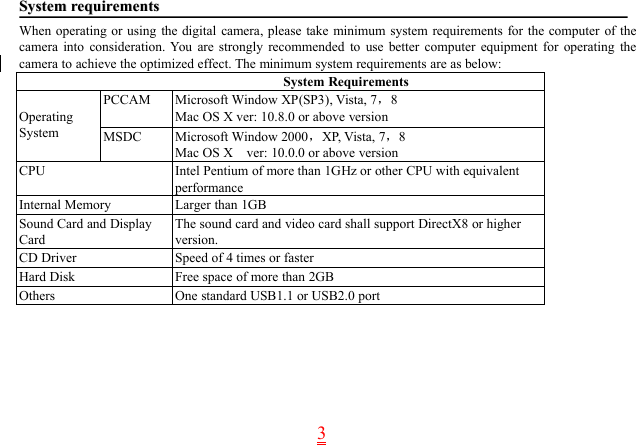 3SystemSystem requirementsrequirementsWhen operating or using the digital camera, please take minimum system requirements for the computer of thecamera into consideration. You are strongly recommended to use better computer equipment for operating thecamera to achieve the optimized effect. The minimum system requirements are as below:System RequirementsOperatingSystemPCCAM Microsoft Window XP(SP3), Vista, 7，8Mac OS X ver: 10.8.0 or above versionMSDC Microsoft Window 2000，XP, Vista, 7，8Mac OS X ver: 10.0.0 or above versionCPU Intel Pentium of more than 1GHz or other CPU with equivalentperformanceInternal Memory Larger than 1GBSound Card and DisplayCardThe sound card and video card shall support DirectX8 or higherversion.CD Driver Speed of 4 times or fasterHard Disk Free space of more than 2GBOthers One standard USB1.1 or USB2.0 port