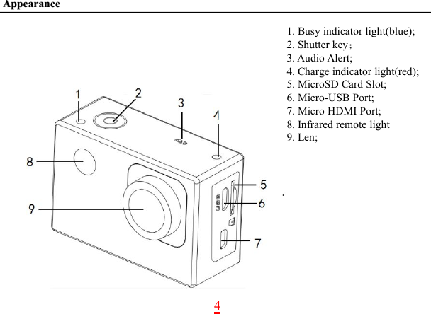 4AppearanceAppearance1. Busy indicator light(blue);2. Shutter key；3. Audio Alert;4. Charge indicator light(red);5. MicroSD Card Slot;6. Micro-USB Port;7. Micro HDMI Port;8. Infrared remote light9. Len;