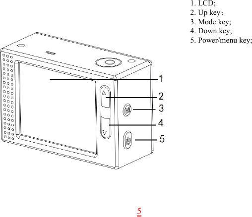 51. LCD;2. Up key；3. Mode key;4. Down key;5. Power/menu key;