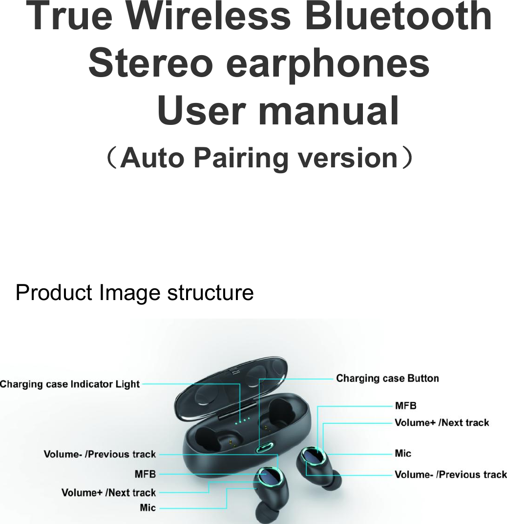 Page 1 of SPRITE Group TS32 True Wireless Bluetooth Earphones User Manual 