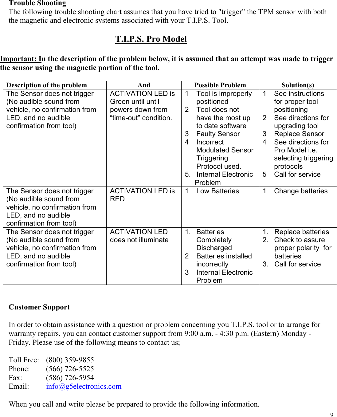  9 Trouble Shooting The following trouble shooting chart assumes that you have tried to "trigger" the TPM sensor with both the magnetic and electronic systems associated with your T.I.P.S. Tool.  T.I.P.S. Pro Model  Important: In the description of the problem below, it is assumed that an attempt was made to trigger the sensor using the magnetic portion of the tool.  Description of the problem  And  Possible Problem  Solution(s) The Sensor does not trigger  (No audible sound from vehicle, no confirmation from LED, and no audible confirmation from tool) ACTIVATION LED is Green until until powers down from &ldquo;time-out&rdquo; condition. 1  Tool is improperly positioned 2  Tool does not have the most up to date software 3 Faulty Sensor 4 Incorrect Modulated Sensor Triggering Protocol used. 5.   Internal Electronic         Problem 1 See instructions for proper tool positioning 2  See directions for upgrading tool 3 Replace Sensor 4  See directions for Pro Model i.e. selecting triggering protocols 5  Call for service The Sensor does not trigger  (No audible sound from vehicle, no confirmation from LED, and no audible confirmation from tool) ACTIVATION LED is RED 1 Low Batteries  1 Change batteries  The Sensor does not trigger (No audible sound from vehicle, no confirmation from LED, and no audible confirmation from tool) ACTIVATION LED does not illuminate 1. Batteries Completely Discharged 2 Batteries installed incorrectly 3 Internal Electronic Problem 1.   Replace batteries 2.  Check to assure        proper polarity  for       batteries 3.   Call for service   Customer Support  In order to obtain assistance with a question or problem concerning you T.I.P.S. tool or to arrange for warranty repairs, you can contact customer support from 9:00 a.m. - 4:30 p.m. (Eastern) Monday - Friday. Please use of the following means to contact us;  Toll Free:   (800) 359-9855 Phone: (566) 726-5525 Fax:   (586)  726-5954 Email:  info@g5electronics.com  When you call and write please be prepared to provide the following information. 