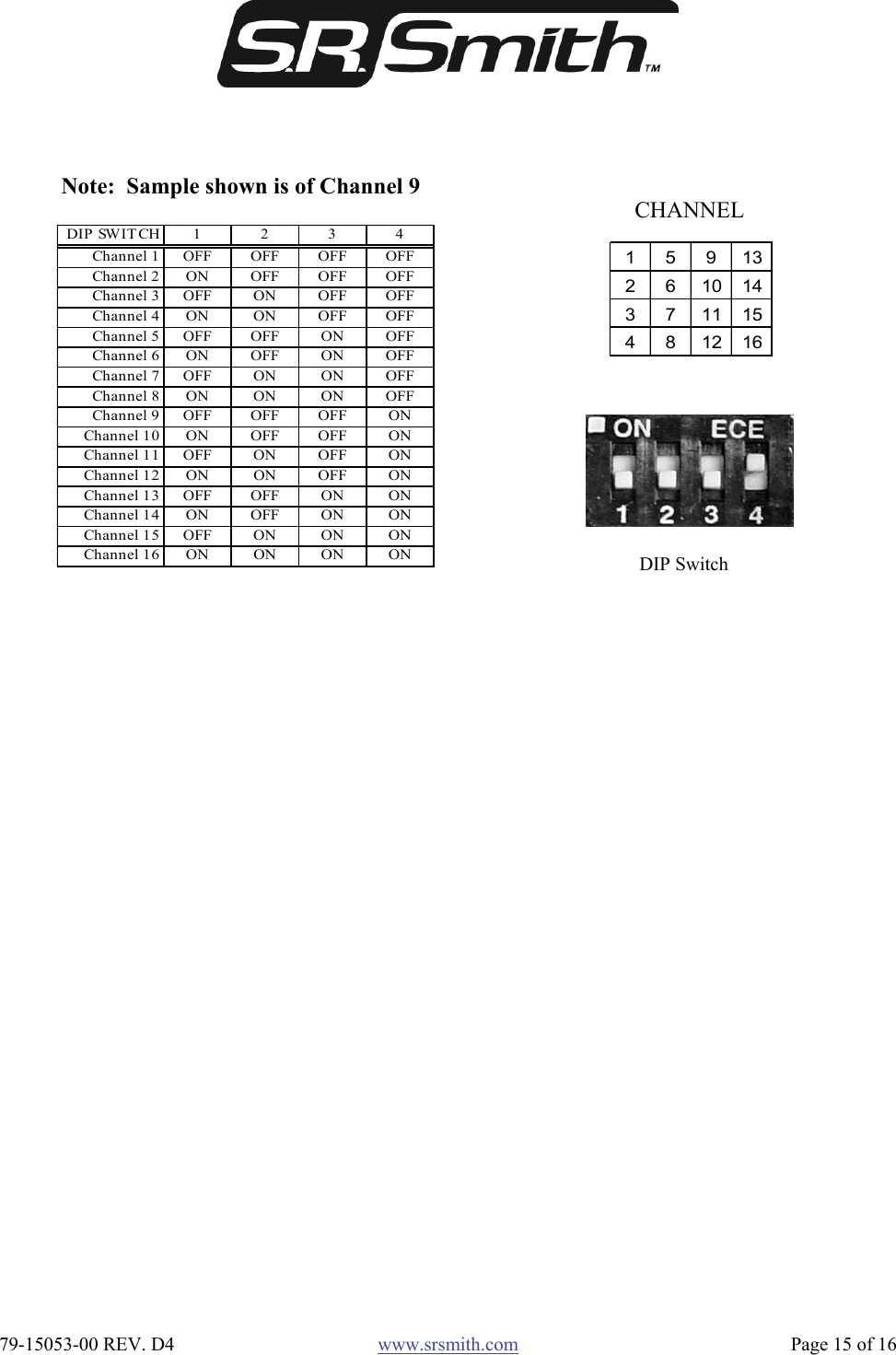  79-15053-00 REV. D4  www.srsmith.com   Page 15 of 16 159132 6 10 143 7 11 154 8 12 16CHANNEL DIP Switch DIP SWITCH1234Channel 1 OFF OFF OFF OFFChannel 2 ON OFF OFF OFFChannel 3 OFF ON OFF OFFChannel 4 ON ON OFF OFFChannel 5 OFF OFF ON OFFChannel 6 ON OFF ON OFFChannel 7 OFF ON ON OFFChannel 8ONONONOFFChannel 9 OFF OFF OFF ONChannel 10 ON OFF OFF ONChannel 11 OFF ON OFF ONChannel 12 ON ON OFF ONChannel 13 OFF OFF ON ONChannel 14 ON OFF ON ONChannel 15 OFF ON ON ONChannel 16 ON ON ON ONNote:  Sample shown is of Channel 9 