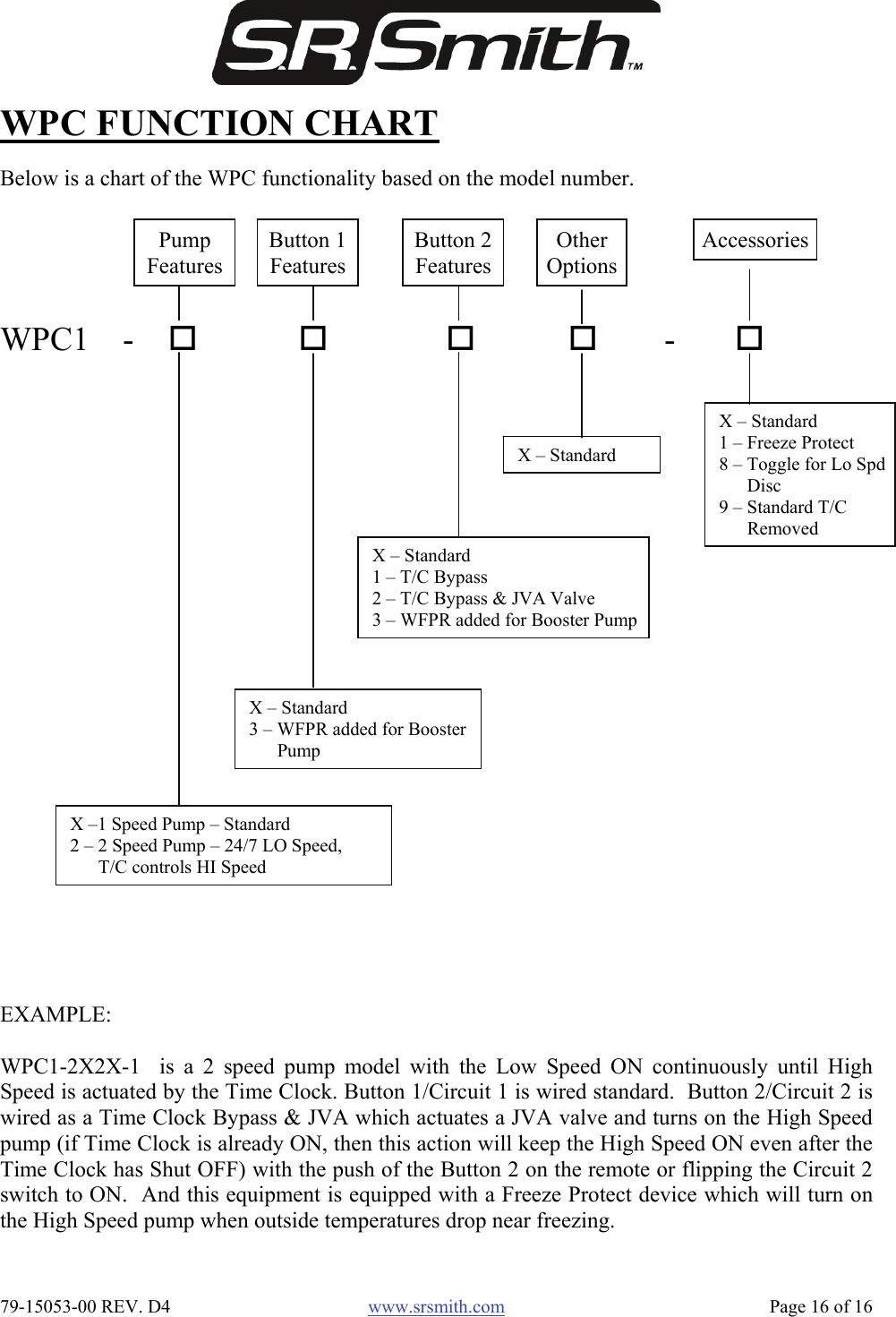  79-15053-00 REV. D4  www.srsmith.com   Page 16 of 16 WPC FUNCTION CHART  Below is a chart of the WPC functionality based on the model number.    WPC1    -                                                 -                                 EXAMPLE:  WPC1-2X2X-1  is a 2 speed pump model with the Low Speed ON continuously until High Speed is actuated by the Time Clock. Button 1/Circuit 1 is wired standard.  Button 2/Circuit 2 is wired as a Time Clock Bypass &amp; JVA which actuates a JVA valve and turns on the High Speed pump (if Time Clock is already ON, then this action will keep the High Speed ON even after the Time Clock has Shut OFF) with the push of the Button 2 on the remote or flipping the Circuit 2 switch to ON.  And this equipment is equipped with a Freeze Protect device which will turn on the High Speed pump when outside temperatures drop near freezing. X – Standard 1 – Freeze Protect 8 – Toggle for Lo Spd       Disc 9 – Standard T/C       Removed X – Standard X – Standard 1 – T/C Bypass 2 – T/C Bypass &amp; JVA Valve 3 – WFPR added for Booster Pump X – Standard 3 – WFPR added for Booster       Pump X –1 Speed Pump – Standard 2 – 2 Speed Pump – 24/7 LO Speed,       T/C controls HI Speed Pump Features Button 1 Features Button 2 Features Other OptionsAccessories