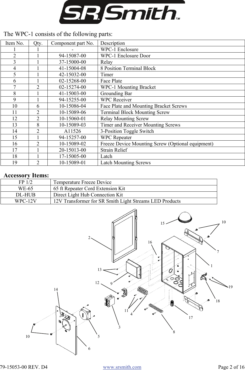  79-15053-00 REV. D4  www.srsmith.com   Page 2 of 16 The WPC-1 consists of the following parts:  Item No.  Qty.  Component part No.  Description 1 1  -  WPC-1 Enclosure 2 1 94-15087-00 WPC-1 Enclosure Door 3 1 37-15000-00 Relay 4  1  41-15004-08  8 Position Terminal Block 5 1 42-15032-00 Timer 6 1 02-15268-00 Face Plate 7  2  02-15274-00  WPC-1 Mounting Bracket 8 1 41-15003-00 Grounding Bar 9 1 94-15255-00 WPC Receiver 10  6  10-15086-04  Face Plate and Mounting Bracket Screws 11  2  10-15089-06  Terminal Block Mounting Screw 12  2  10-15060-01  Relay Mounting Screw 13  8  10-15089-03  Timer and Receiver Mounting Screws 14  2  A11526  3-Position Toggle Switch 15 1 94-15257-00 WPC Repeater 16 2 10-15089-02 Freeze Device Mounting Screw (Optional equipment) 17 1 20-15013-00 Strain Relief 18 1 17-15005-00 Latch 19  2  10-15089-01  Latch Mounting Screws Accessory Items: FP 1/2  Temperature Freeze Device WE-65  65 ft Repeater Cord Extension Kit DL-HUB  Direct Light Hub Connection Kit WPC-12V  12V Transformer for SR Smith Light Streams LED Products  1 2 3 4 5 6 7 8 9 10 1011121314151617 1819