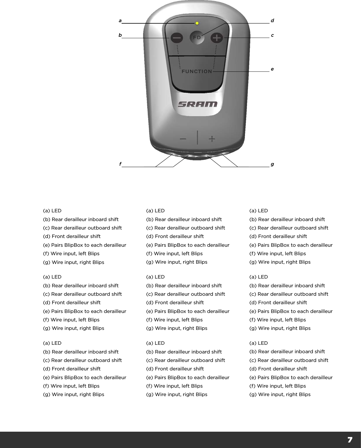 7(a) LED(b) Rear derailleur inboard shift(c) Rear derailleur outboard shift(d) Front derailleur shift(e) Pairs BlipBox to each derailleur(f) Wire input, left Blips(g) Wire input, right Blips(a) LED(b) Rear derailleur inboard shift(c) Rear derailleur outboard shift(d) Front derailleur shift(e) Pairs BlipBox to each derailleur(f) Wire input, left Blips(g) Wire input, right Blips(a) LED(b) Rear derailleur inboard shift(c) Rear derailleur outboard shift(d) Front derailleur shift(e) Pairs BlipBox to each derailleur(f) Wire input, left Blips(g) Wire input, right Blips(a) LED(b) Rear derailleur inboard shift(c) Rear derailleur outboard shift(d) Front derailleur shift(e) Pairs BlipBox to each derailleur(f) Wire input, left Blips(g) Wire input, right Blips(a) LED(b) Rear derailleur inboard shift(c) Rear derailleur outboard shift(d) Front derailleur shift(e) Pairs BlipBox to each derailleur(f) Wire input, left Blips(g) Wire input, right Blips(a) LED(b) Rear derailleur inboard shift(c) Rear derailleur outboard shift(d) Front derailleur shift(e) Pairs BlipBox to each derailleur(f) Wire input, left Blips(g) Wire input, right Blips(a) LED(b) Rear derailleur inboard shift(c) Rear derailleur outboard shift(d) Front derailleur shift(e) Pairs BlipBox to each derailleur(f) Wire input, left Blips(g) Wire input, right Blips(a) LED(b) Rear derailleur inboard shift(c) Rear derailleur outboard shift(d) Front derailleur shift(e) Pairs BlipBox to each derailleur(f) Wire input, left Blips(g) Wire input, right Blips(a) LED(b) Rear derailleur inboard shift(c) Rear derailleur outboard shift(d) Front derailleur shift(e) Pairs BlipBox to each derailleur(f) Wire input, left Blips(g) Wire input, right Blipsgfab cde