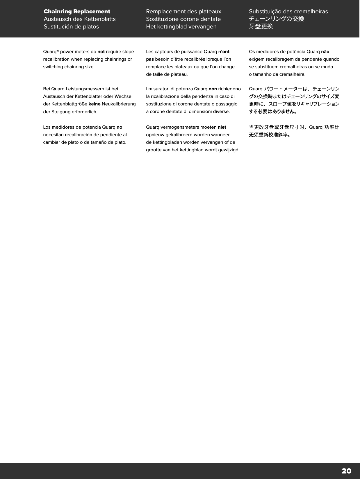 20Chainring Replacement Remplacement des plateaux Substituição das cremalheirasAustausch des Kettenblatts Sostituzione corone dentate チェーンリングの 交 換Sustitución de platos Het kettingblad vervangen 牙盘更换Quarq® power meters do not require slope recalibration when replacing chainrings or switching chainring size. Les capteurs de puissance Quarq n’ont pas besoin d’être recalibrés lorsque l’on remplace les plateaux ou que l’on change de taille de plateau.Os medidores de potência Quarq não exigem recalibragem da pendente quando se substituem cremalheiras ou se muda otamanho da cremalheira.Bei Quarq Leistungsmessern ist bei Austausch der Kettenblätter oder Wechsel der Kettenblattgröße keine Neukalibrierung der Steigung erforderlich.I misuratori di potenza Quarq non richiedono la ricalibrazione della pendenza in caso di sostituzione di corone dentate opassaggio a corone dentate di dimensioni diverse.Quarq パ ワー ・メーター は 、 チェーンリングの 交 換 時 また はチェーンリングの サイズ変更 時 に 、 ス ロ ープ 値 をリキャリブ レ ー ションする必要はありません 。Los medidores de potencia Quarq no necesitan recalibración de pendiente al cambiar de plato o de tamaño de plato.Quarq vermogensmeters moeten niet opnieuw gekalibreerd worden wanneer de kettingbladen worden vervangen of de grootte van het kettingblad wordt gewijzigd.当更改牙盘或牙盘尺寸时，Quarq 功率计无须重新校准斜率。