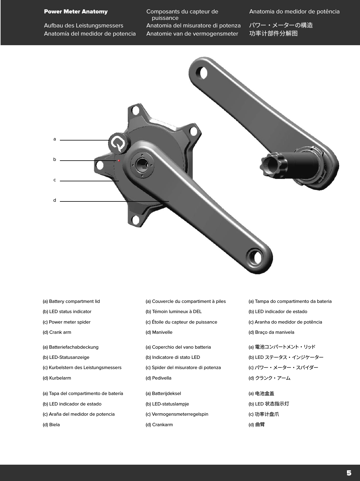 5Power Meter Anatomy Composants du capteur de puissance Anatomia do medidor de potênciaAufbau des Leistungsmessers Anatomia del misuratore di potenza パワー・メーターの構造Anatomía del medidor de potencia Anatomie van de vermogensmeter 功率计部件分解图(a) Battery compartment lid(b) LED status indicator(c) Power meter spider(d) Crank arm(a) Couvercle du compartiment à piles(b) Témoin lumineux à DEL(c) Étoile du capteur de puissance(d) Manivelle(a) Tampa do compartimento da bateria(b) LED indicador de estado(c) Aranha do medidor de potência(d) Braço da manivela(a) Batteriefachabdeckung(b) LED-Statusanzeige(c) Kurbelstern des Leistungsmessers(d) Kurbelarm(a) Coperchio del vano batteria(b) Indicatore di stato LED(c) Spider del misuratore di potenza(d) Pedivella(a) 電 池 コ ン パ ートメ ント ・ リッド(b) LED ステータス・インジケーター(c) パワー・メーター・スパイダー(d) クランク・アーム(a) Tapa del compartimento de batería(b) LED indicador de estado(c) Araña del medidor de potencia(d) Biela(a) Batterijdeksel(b) LED-statuslampje(c) Vermogensmeterregelspin(d) Crankarm(a) 电池盒盖(b) LED 状态指示灯(c) 功率计盘爪(d) 曲臂abcd