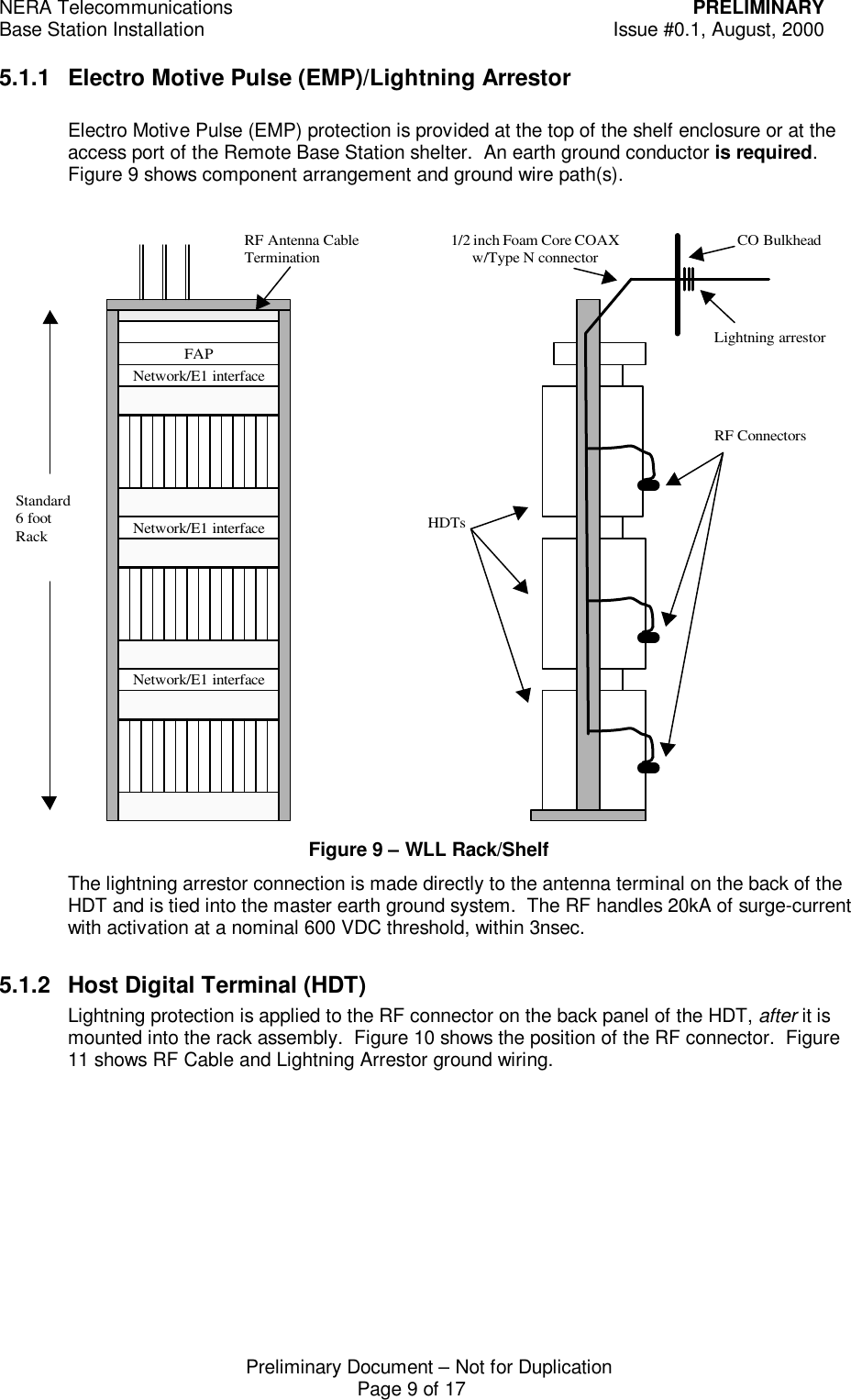 NERA Telecommunications PRELIMINARYBase Station Installation Issue #0.1, August, 2000Preliminary Document &ndash; Not for DuplicationPage 9 of 175.1.1 Electro Motive Pulse (EMP)/Lightning ArrestorElectro Motive Pulse (EMP) protection is provided at the top of the shelf enclosure or at theaccess port of the Remote Base Station shelter.  An earth ground conductor is required.Figure 9 shows component arrangement and ground wire path(s).Figure 9 &ndash; WLL Rack/ShelfThe lightning arrestor connection is made directly to the antenna terminal on the back of theHDT and is tied into the master earth ground system.  The RF handles 20kA of surge-currentwith activation at a nominal 600 VDC threshold, within 3nsec.5.1.2 Host Digital Terminal (HDT)Lightning protection is applied to the RF connector on the back panel of the HDT, after it ismounted into the rack assembly.  Figure 10 shows the position of the RF connector.  Figure11 shows RF Cable and Lightning Arrestor ground wiring.FAPStandard6 footRackNetwork/E1 interfaceNetwork/E1 interfaceNetwork/E1 interfaceRF Antenna CableTermination 1/2 inch Foam Core COAXw/Type N connectorLightning arrestorCO BulkheadHDTsRF Connectors